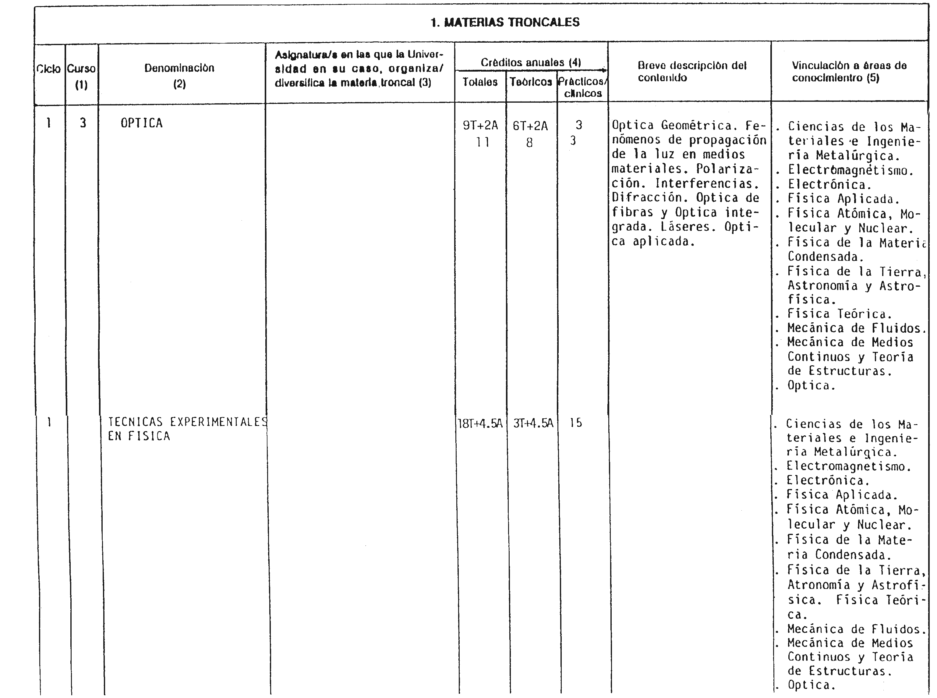 Imagen: /datos/imagenes/disp/1998/200/20312_8251229_image4.png