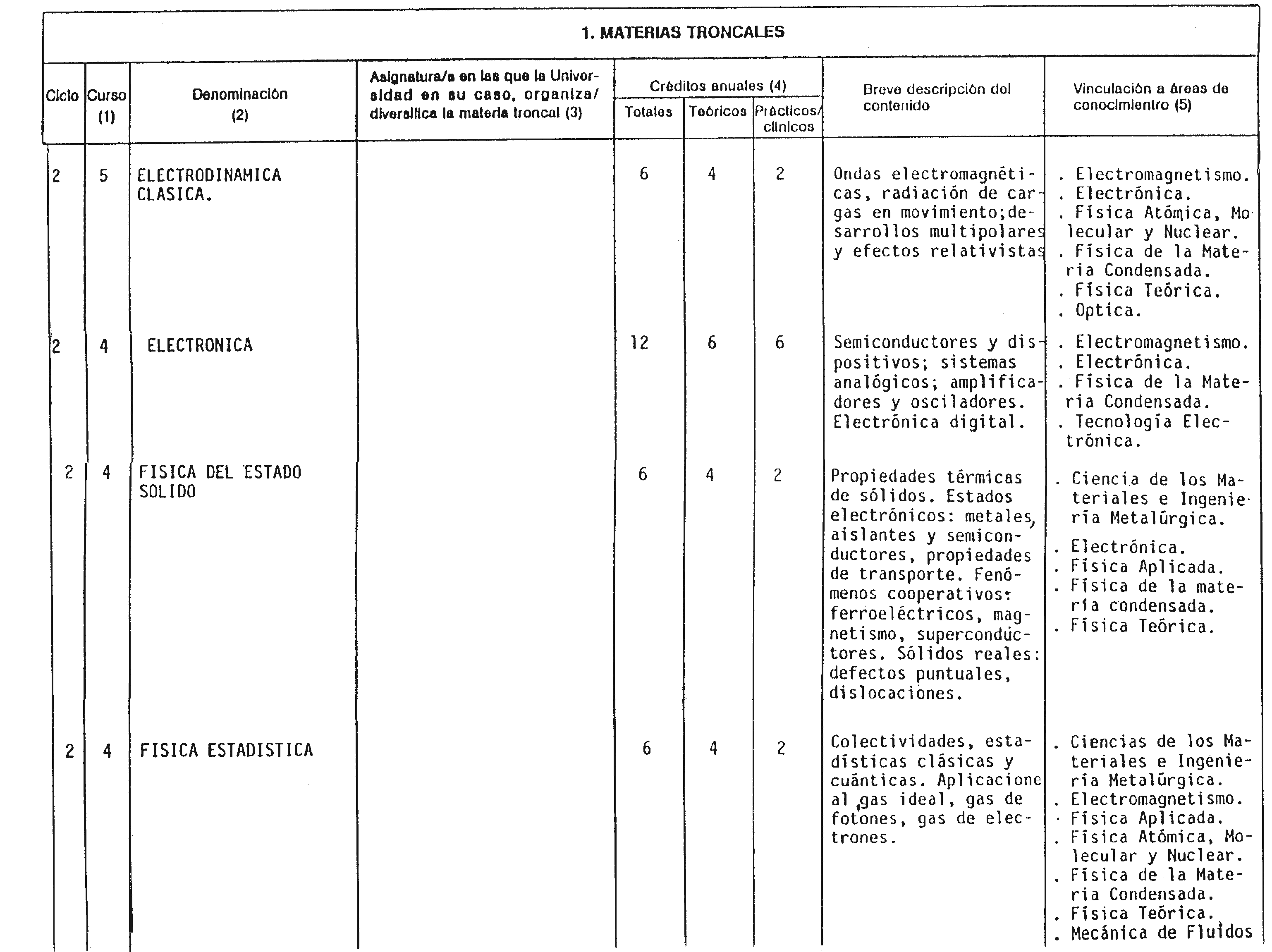 Imagen: /datos/imagenes/disp/1998/200/20312_8251229_image6.png
