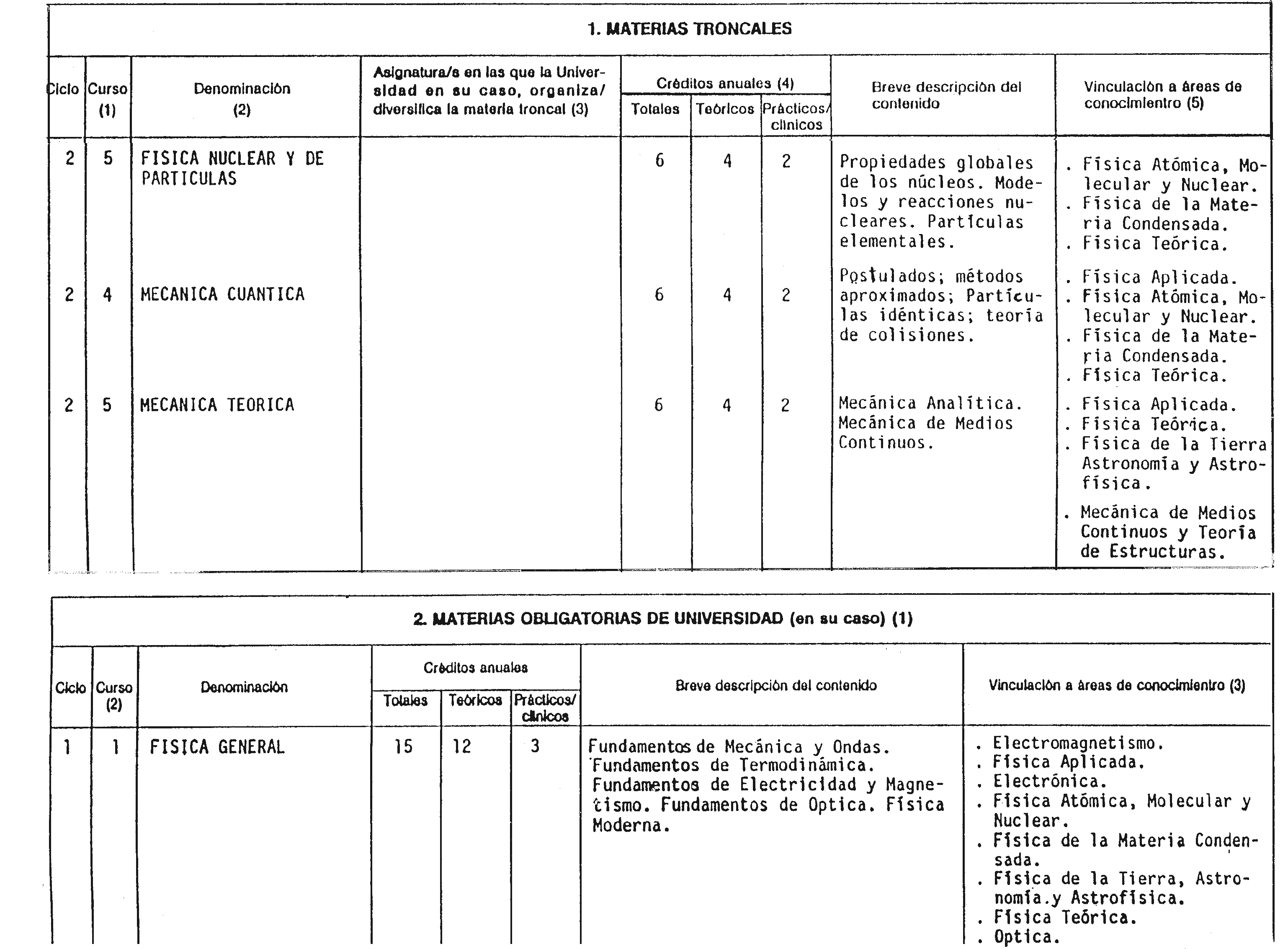Imagen: /datos/imagenes/disp/1998/200/20312_8251229_image7.png