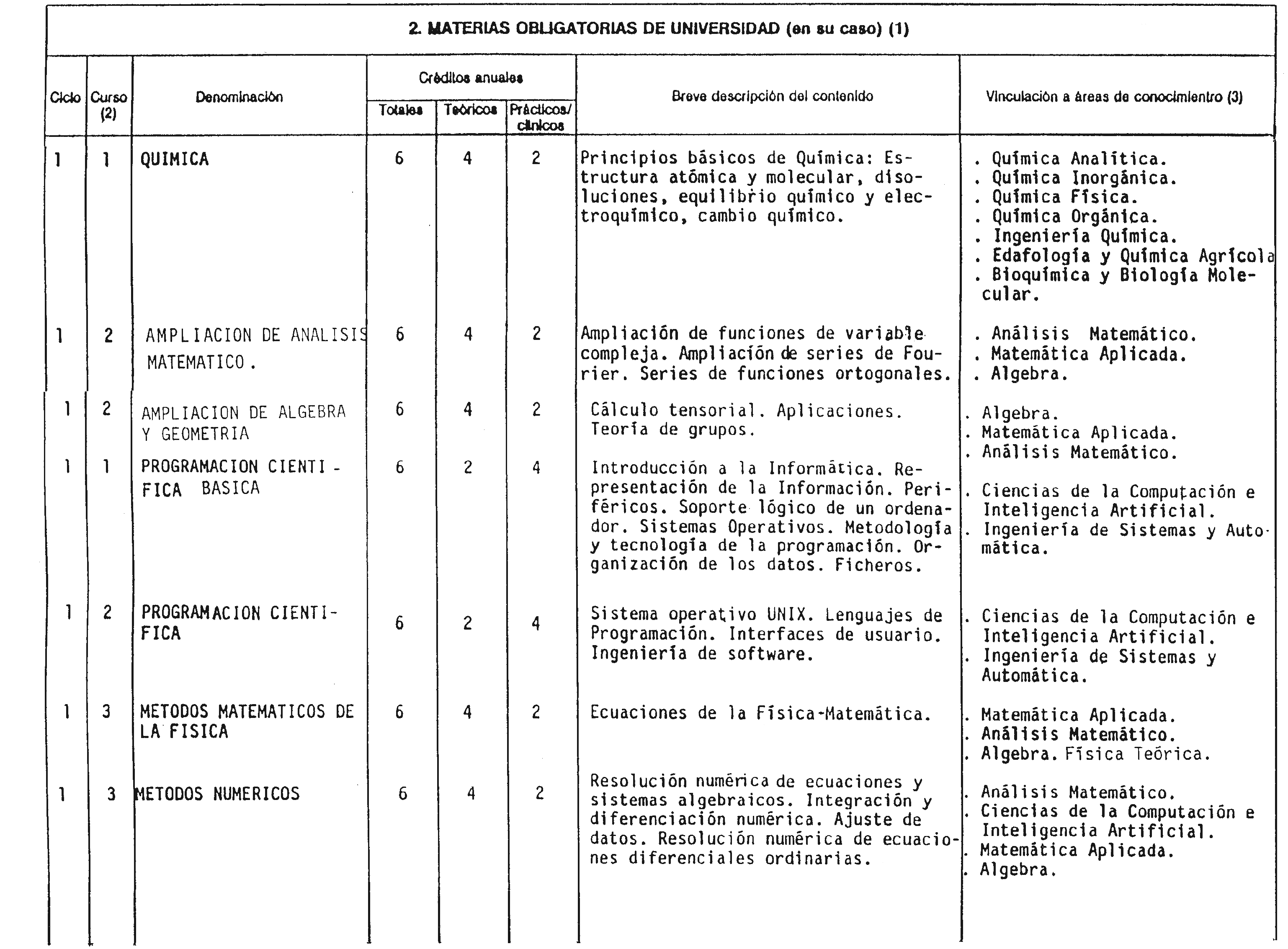 Imagen: /datos/imagenes/disp/1998/200/20312_8251229_image8.png