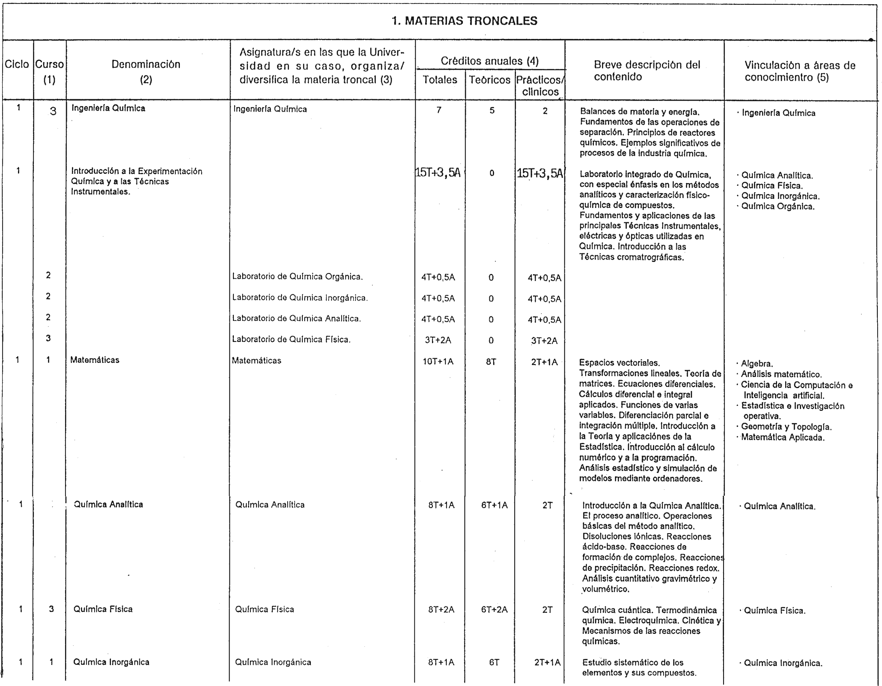 Imagen: /datos/imagenes/disp/1998/200/20313_8252228_image2.png