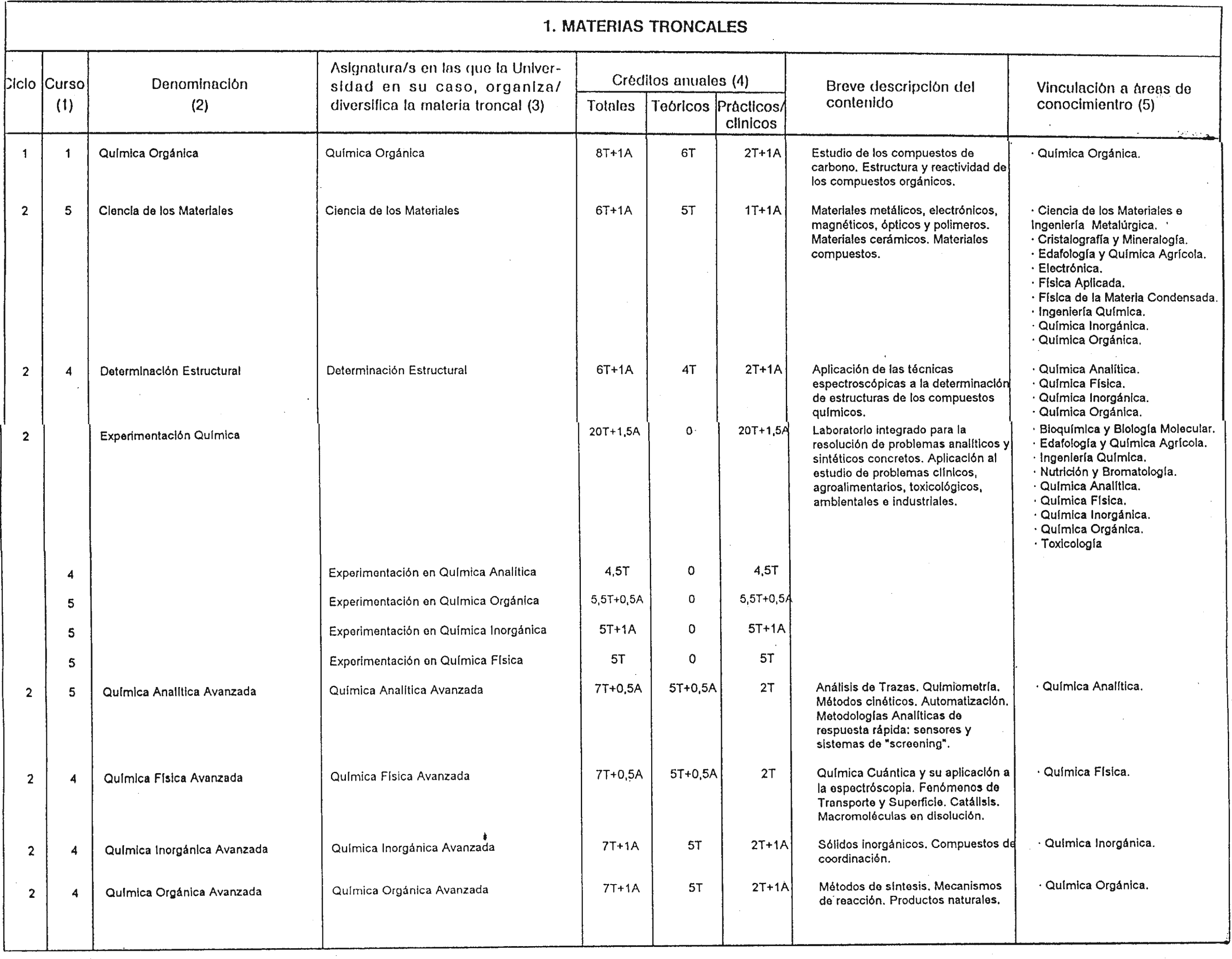 Imagen: /datos/imagenes/disp/1998/200/20313_8252228_image3.png