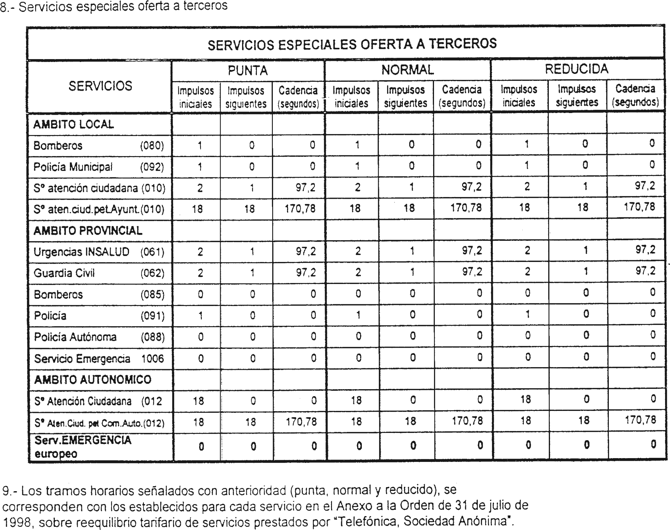 Imagen: /datos/imagenes/disp/1998/201/20315_8253055_image4.png