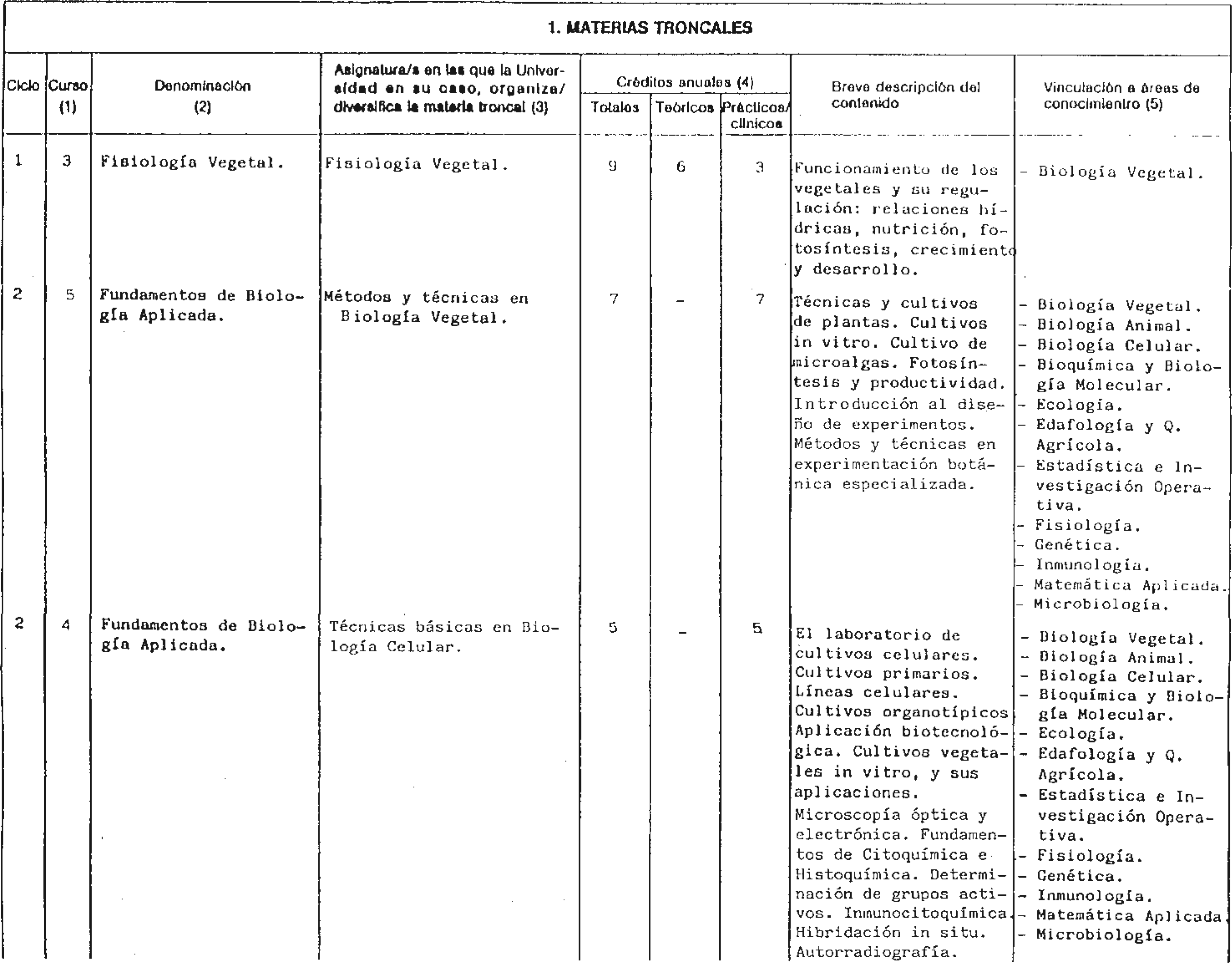 Imagen: /datos/imagenes/disp/1998/202/20422_8254203_image4.png