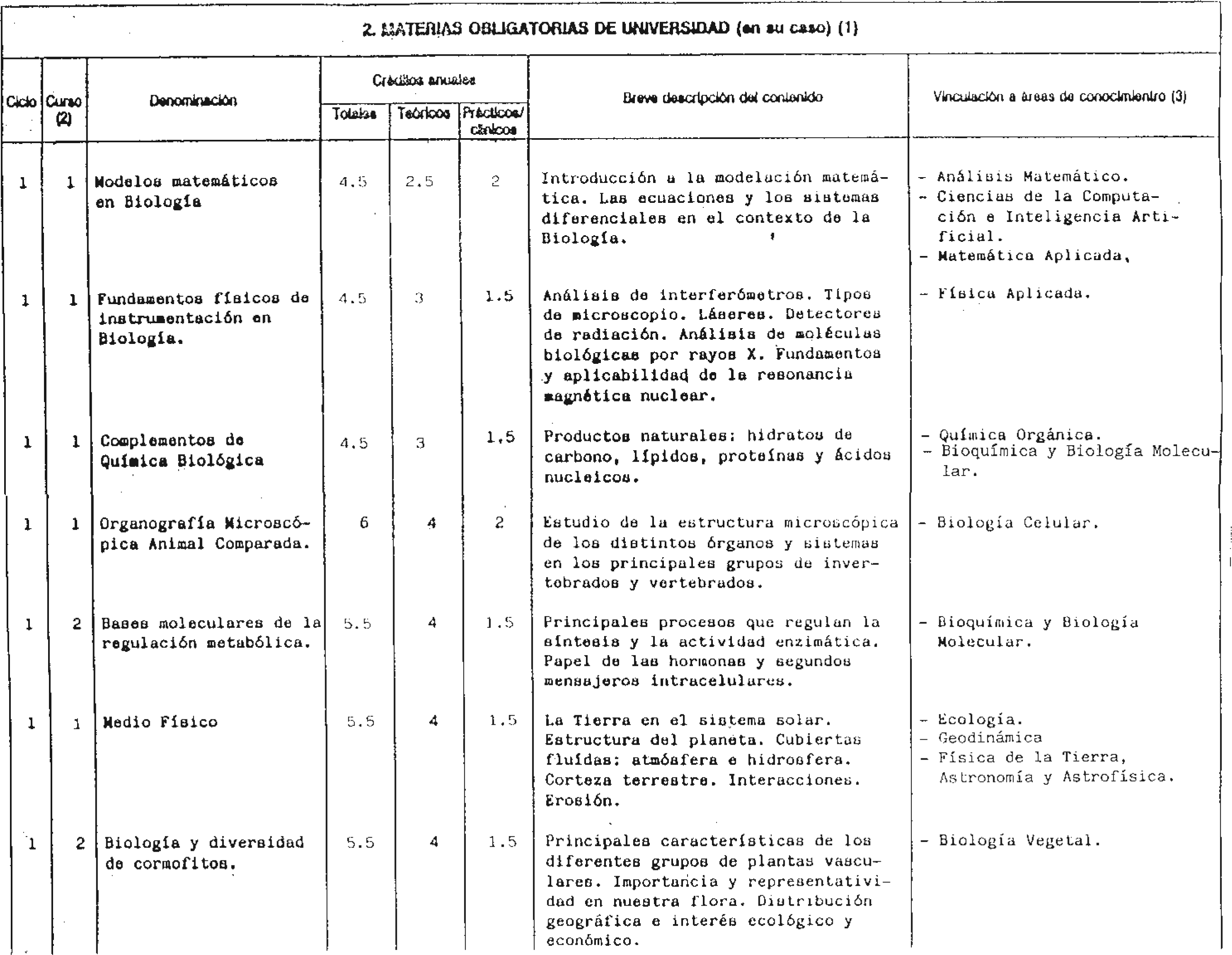 Imagen: /datos/imagenes/disp/1998/202/20422_8254203_image8.png