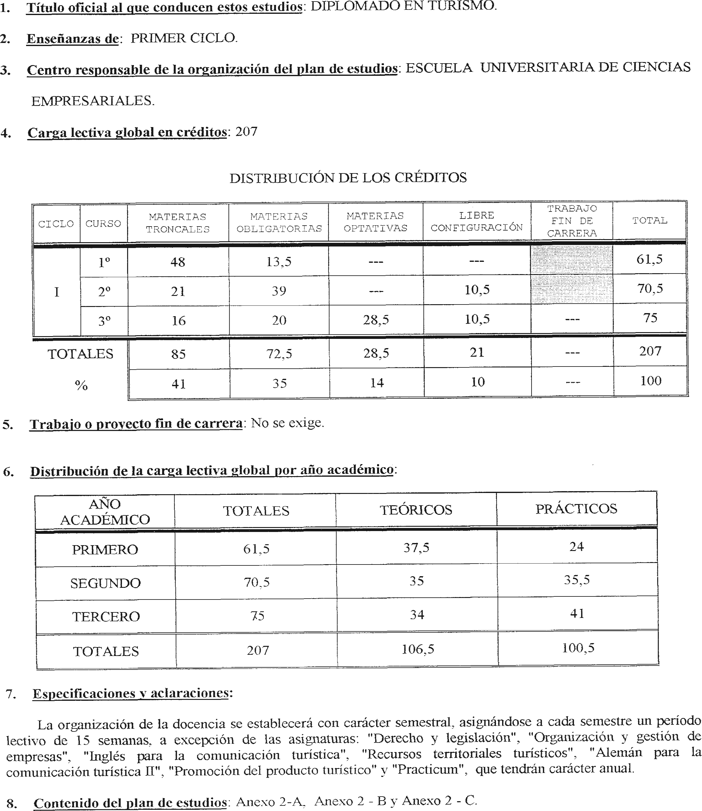 Imagen: /datos/imagenes/disp/1998/207/20707_8254255_image1.png