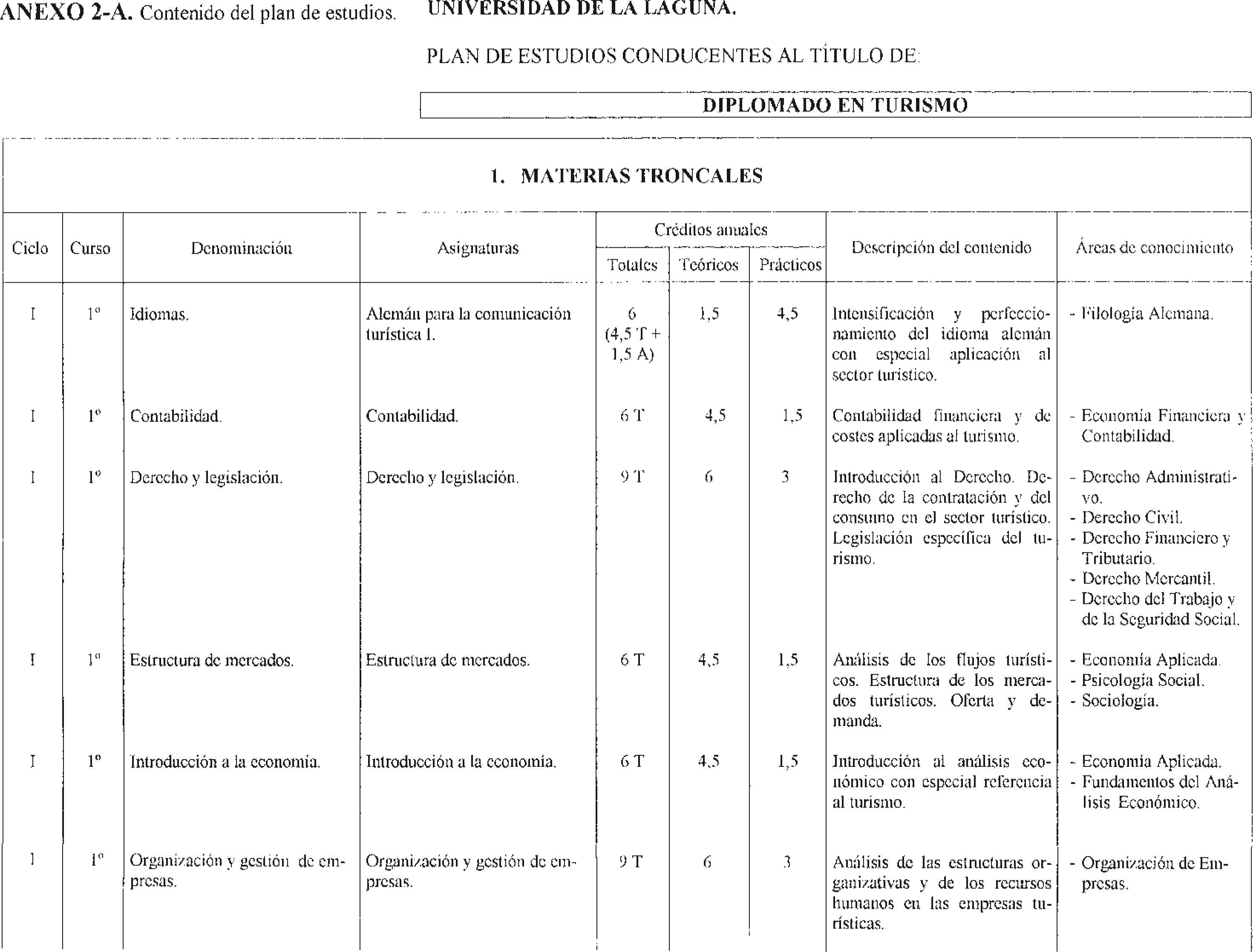 Imagen: /datos/imagenes/disp/1998/207/20707_8254255_image2.png