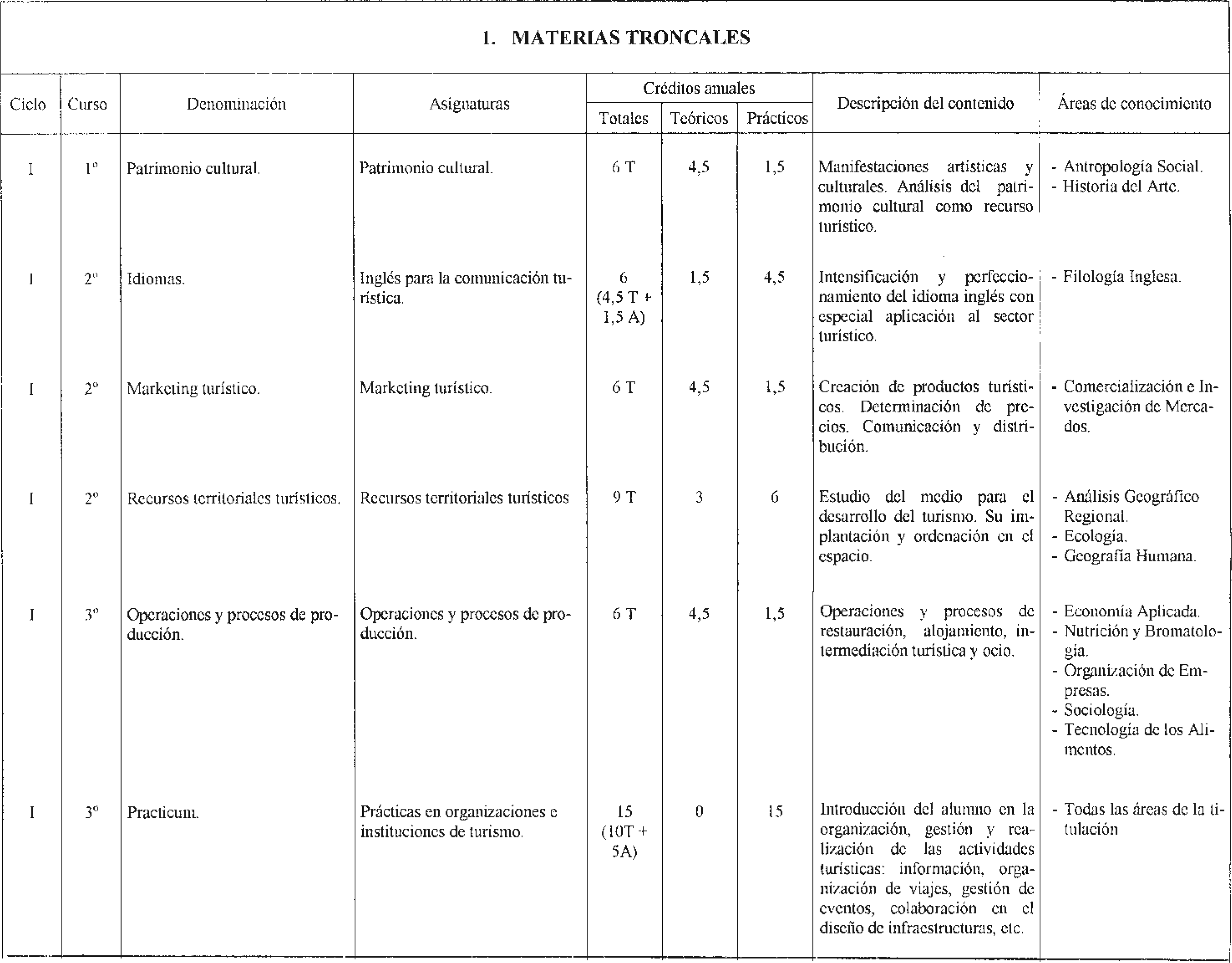 Imagen: /datos/imagenes/disp/1998/207/20707_8254255_image3.png