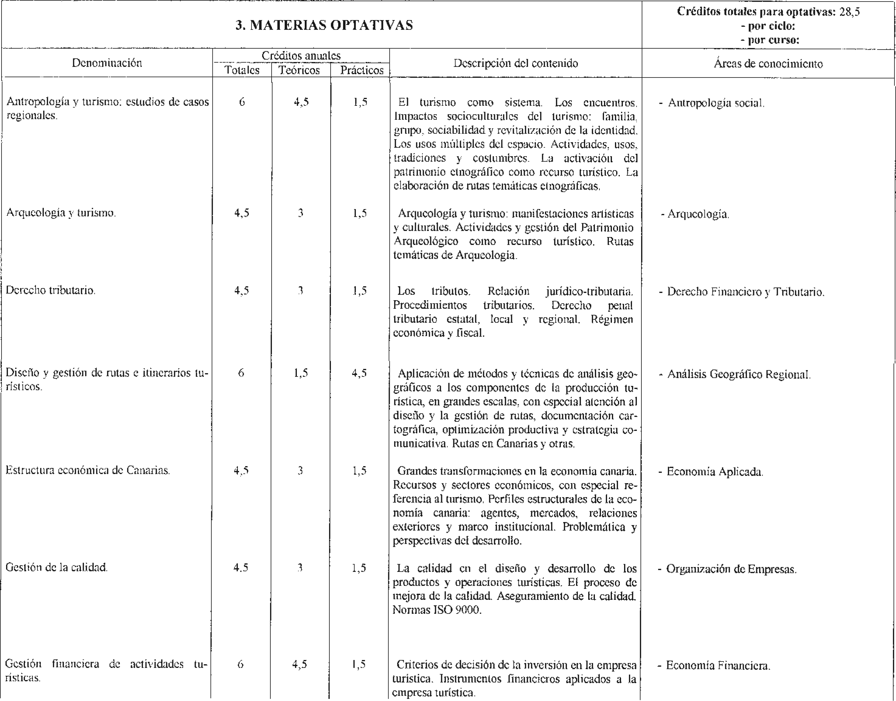 Imagen: /datos/imagenes/disp/1998/207/20707_8254255_image6.png