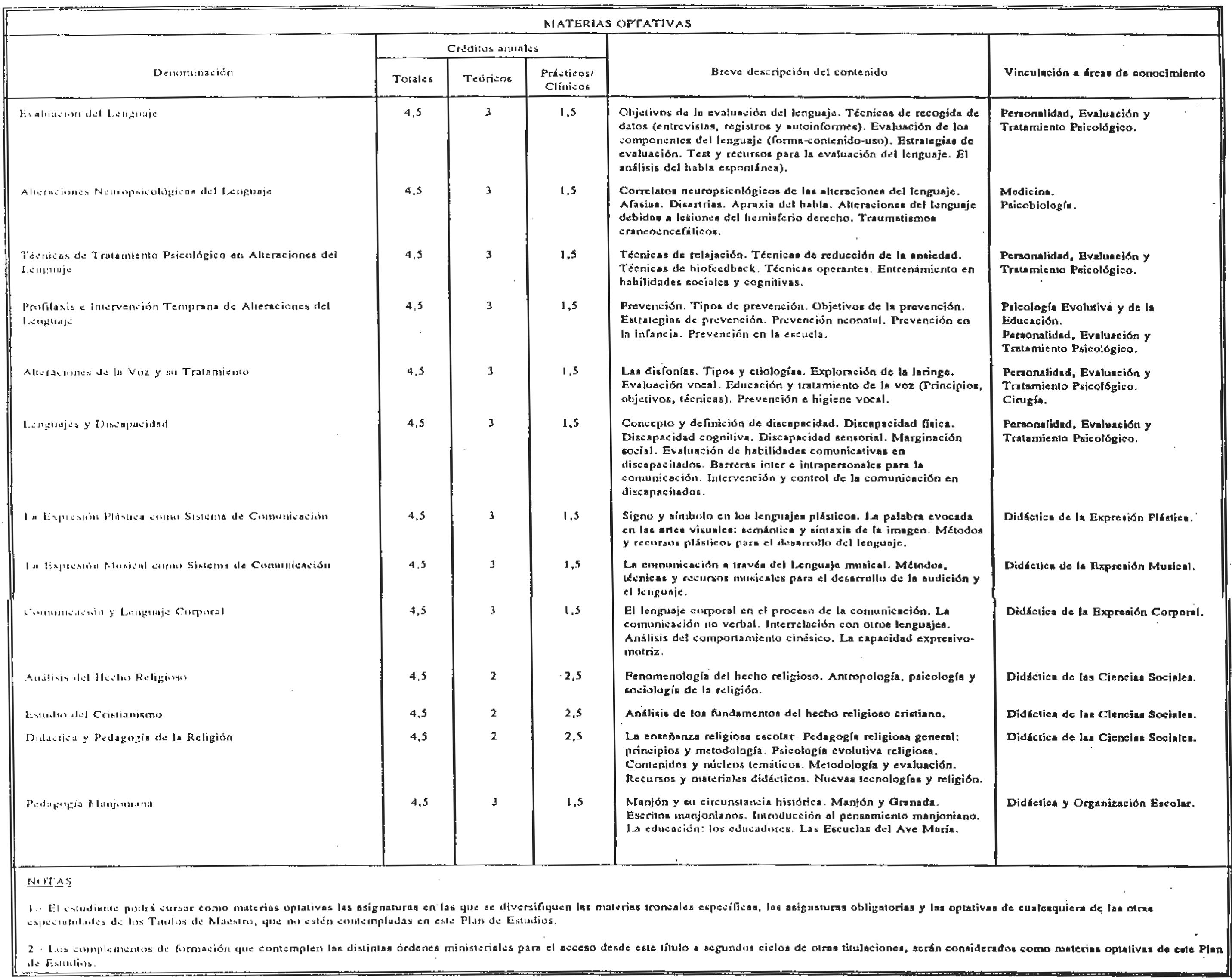 Imagen: /datos/imagenes/disp/1998/211/20845_7889792_image4.png