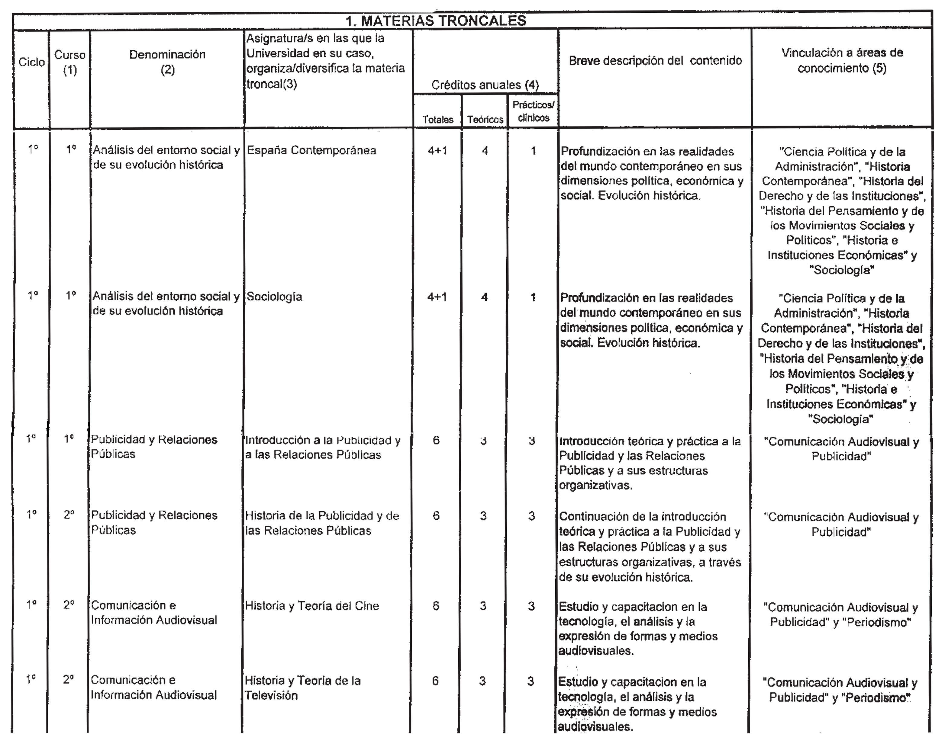 Imagen: /datos/imagenes/disp/1998/216/21370_8254314_image2.png