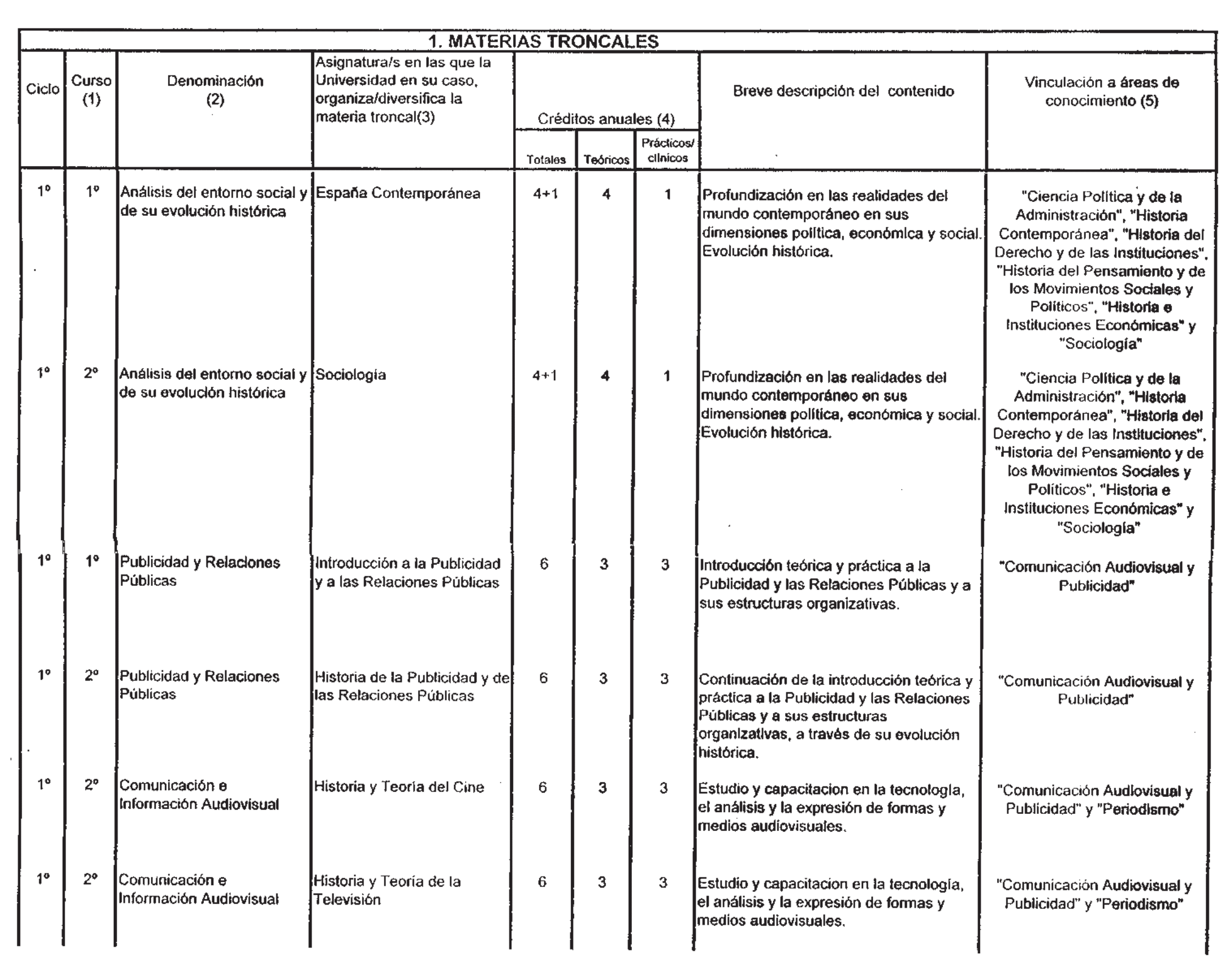 Imagen: /datos/imagenes/disp/1998/216/21371_8255757_image2.png