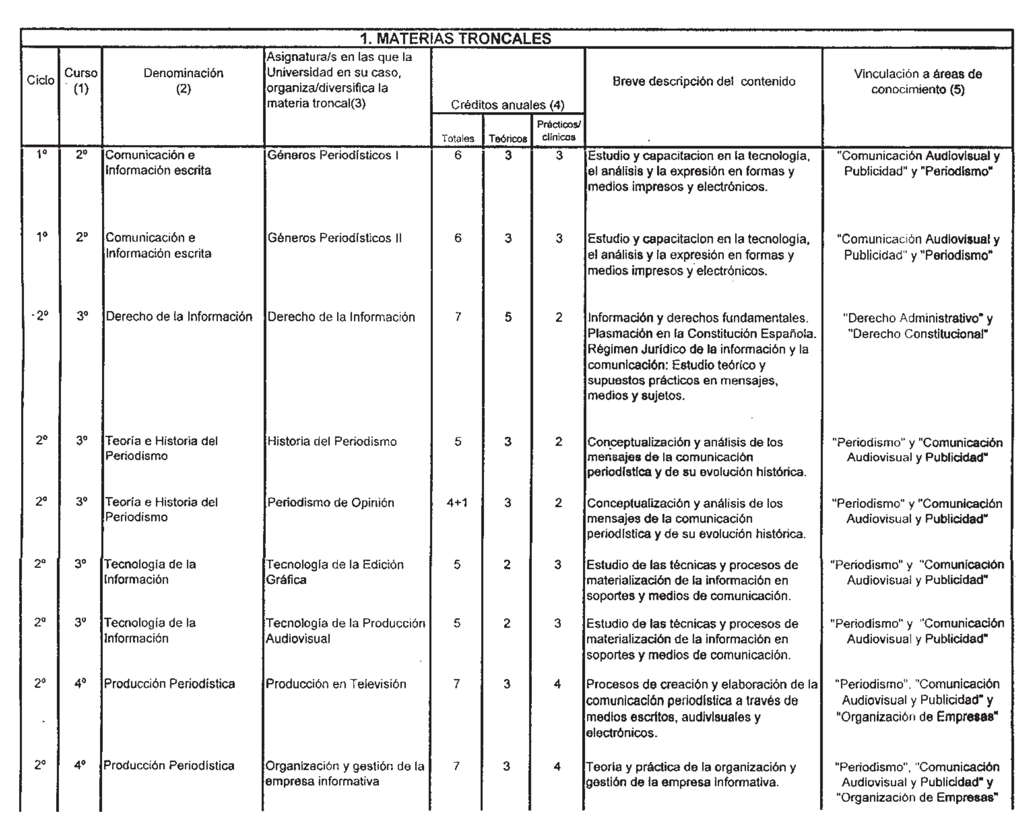 Imagen: /datos/imagenes/disp/1998/216/21371_8255757_image3.png