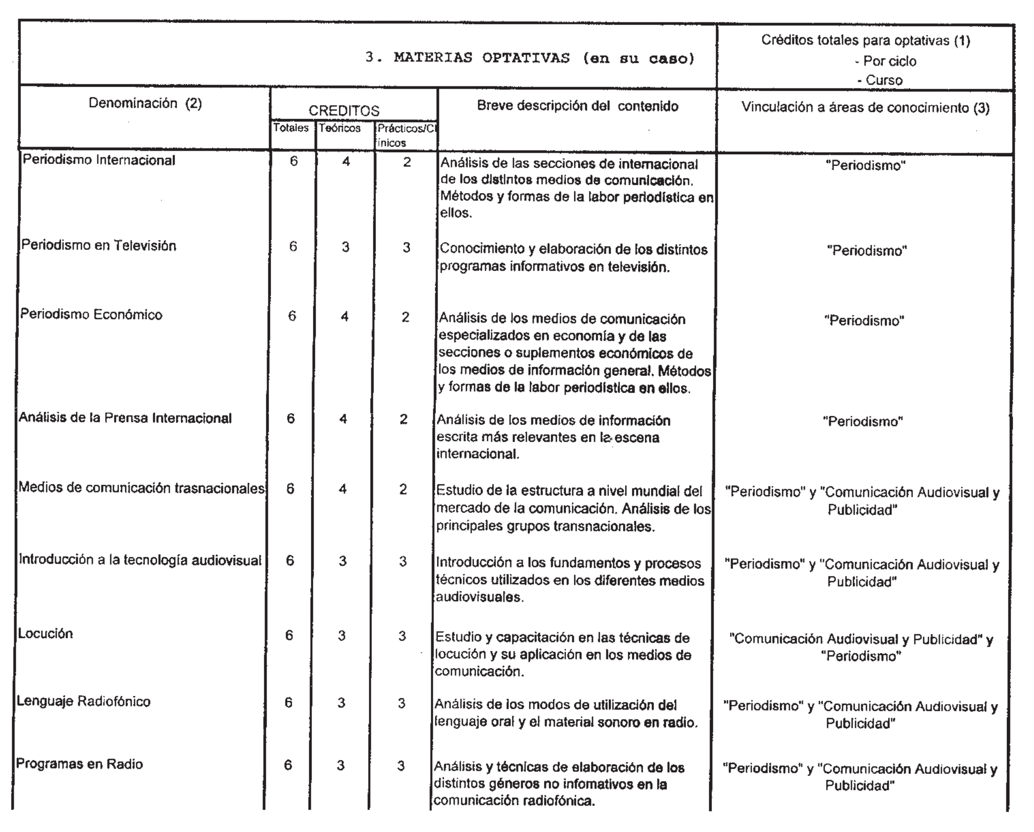 Imagen: /datos/imagenes/disp/1998/216/21371_8255757_image7.png