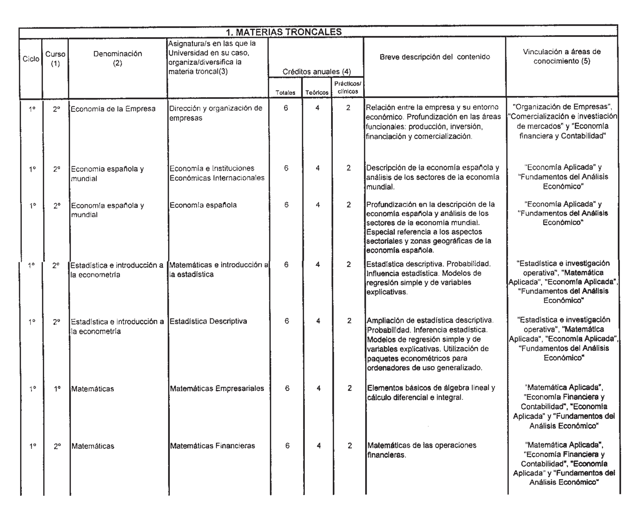 Imagen: /datos/imagenes/disp/1998/216/21372_8255762_image2.png