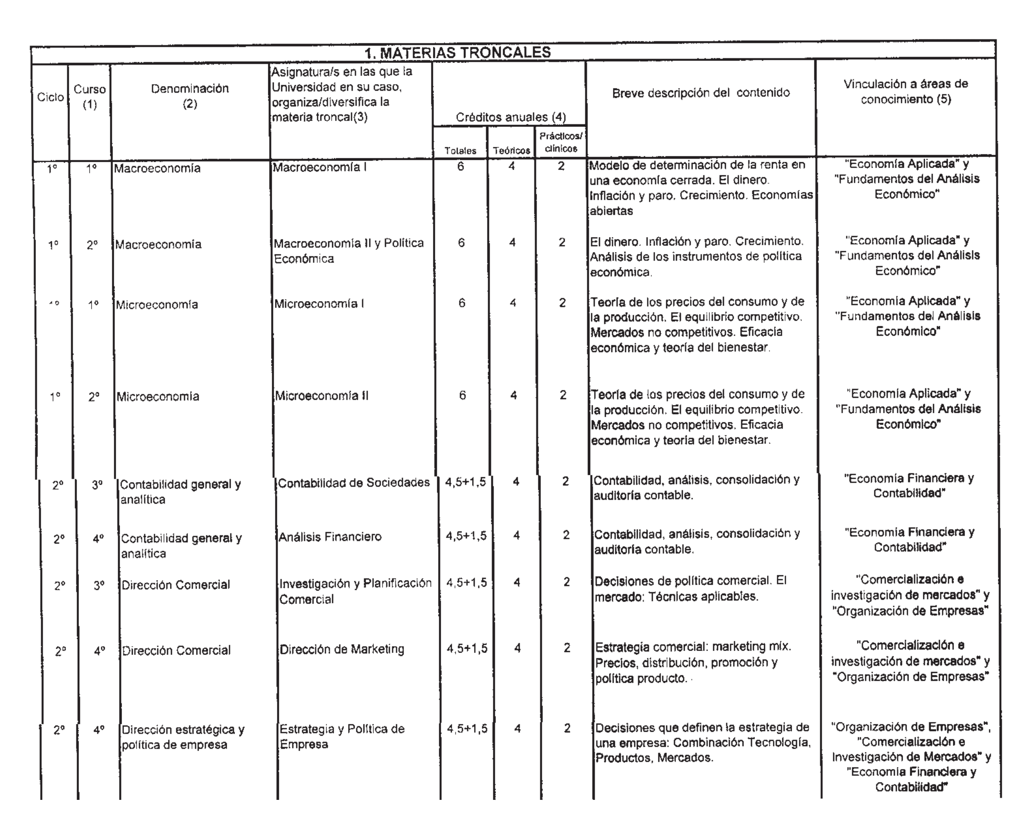 Imagen: /datos/imagenes/disp/1998/216/21372_8255762_image3.png