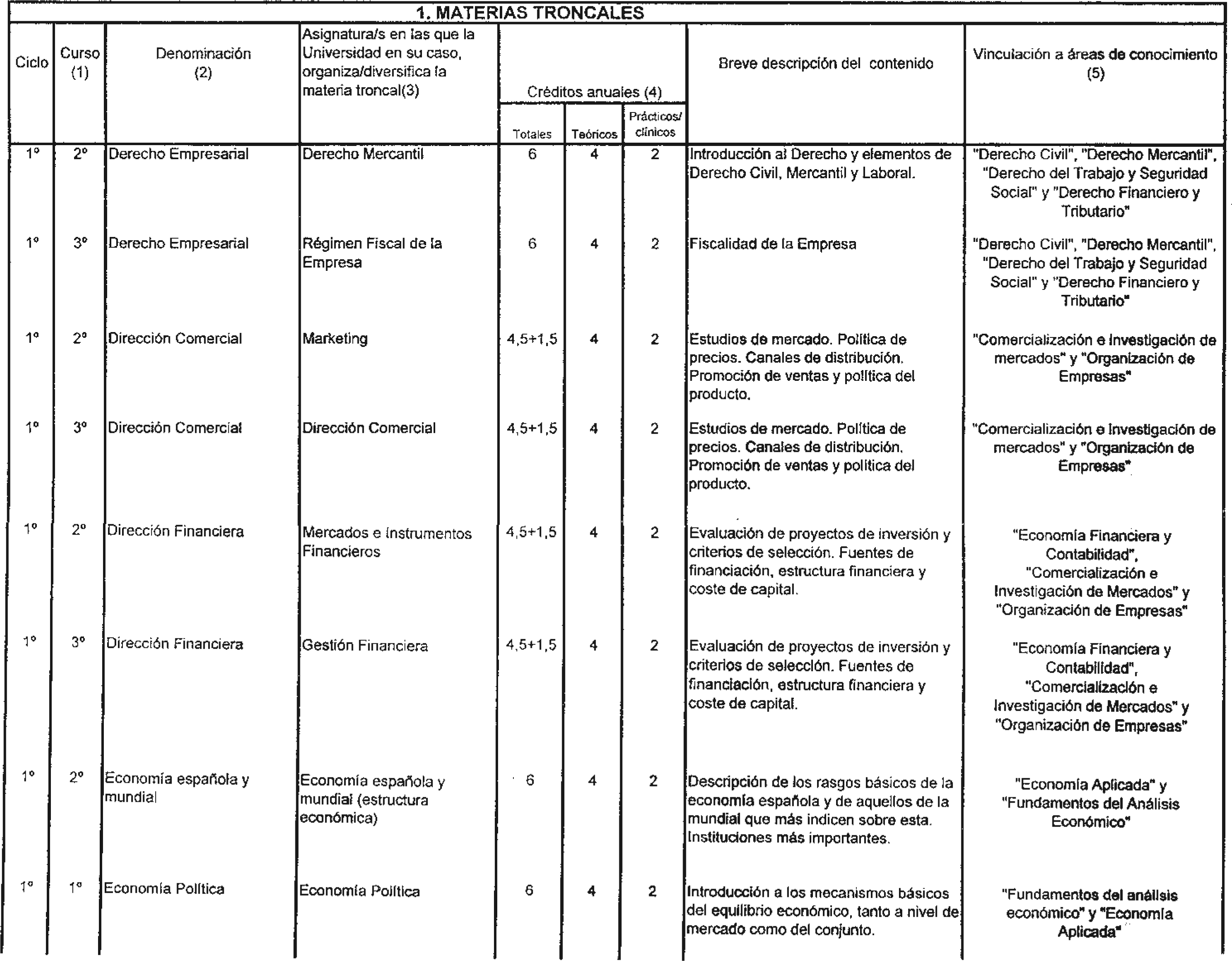 Imagen: /datos/imagenes/disp/1998/216/21373_8255765_image2.png