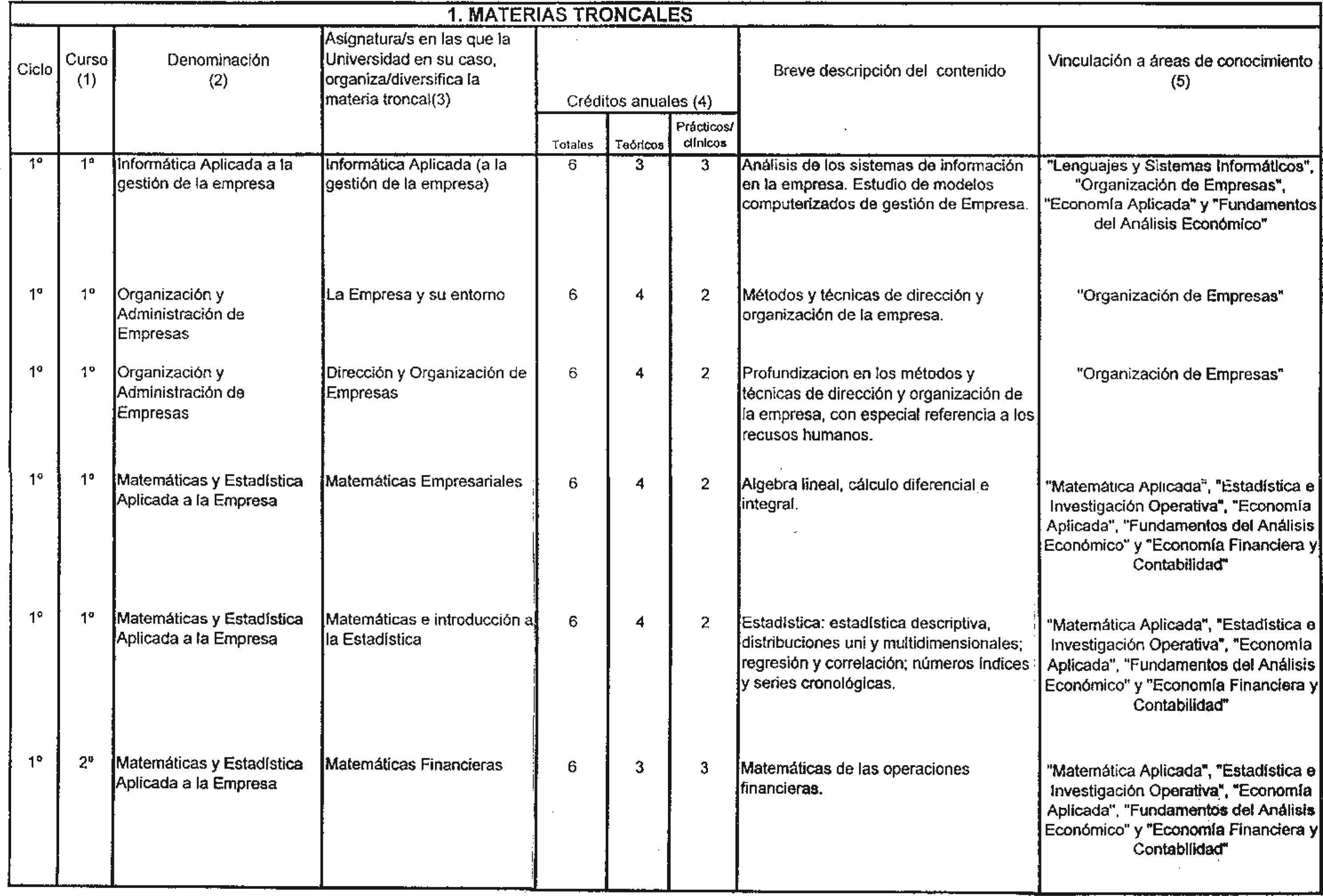 Imagen: /datos/imagenes/disp/1998/216/21373_8255765_image3.png