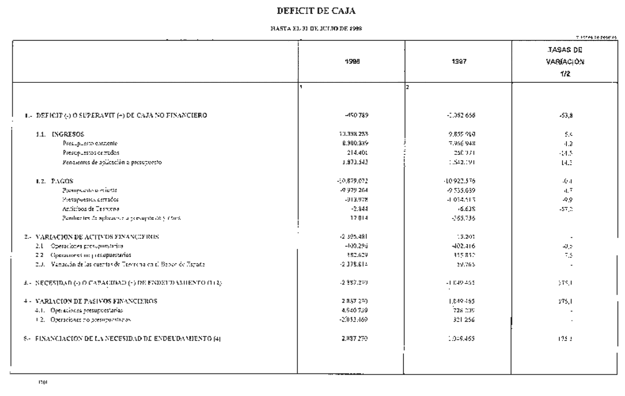 Imagen: /datos/imagenes/disp/1998/222/21803_15213653_image1.png