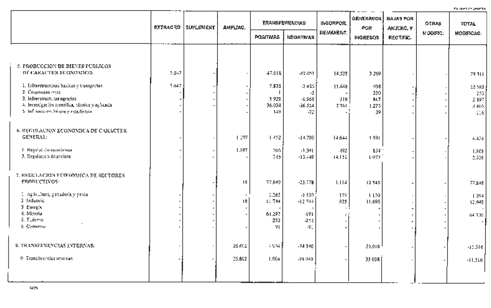 Imagen: /datos/imagenes/disp/1998/222/21803_15213653_image13.png