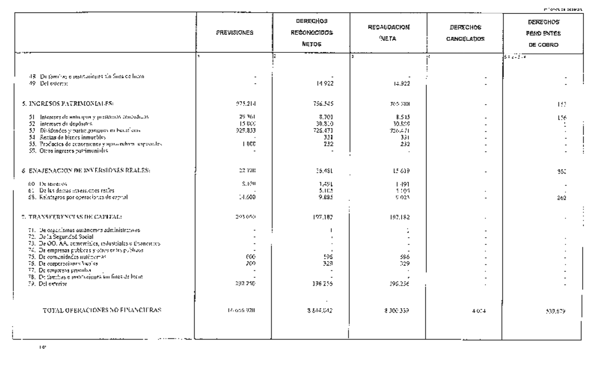 Imagen: /datos/imagenes/disp/1998/222/21803_15213653_image19.png