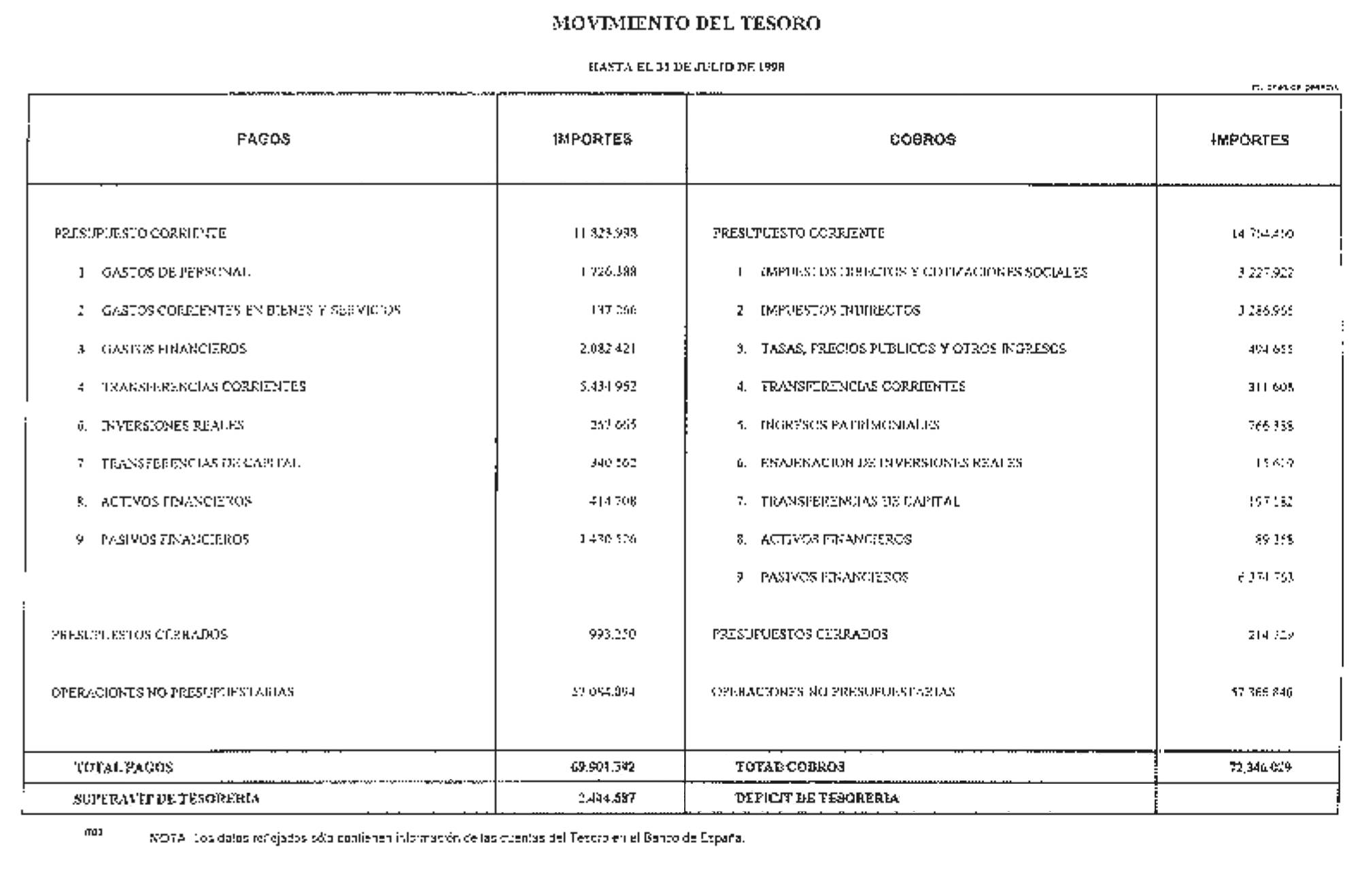 Imagen: /datos/imagenes/disp/1998/222/21803_15213653_image2.png