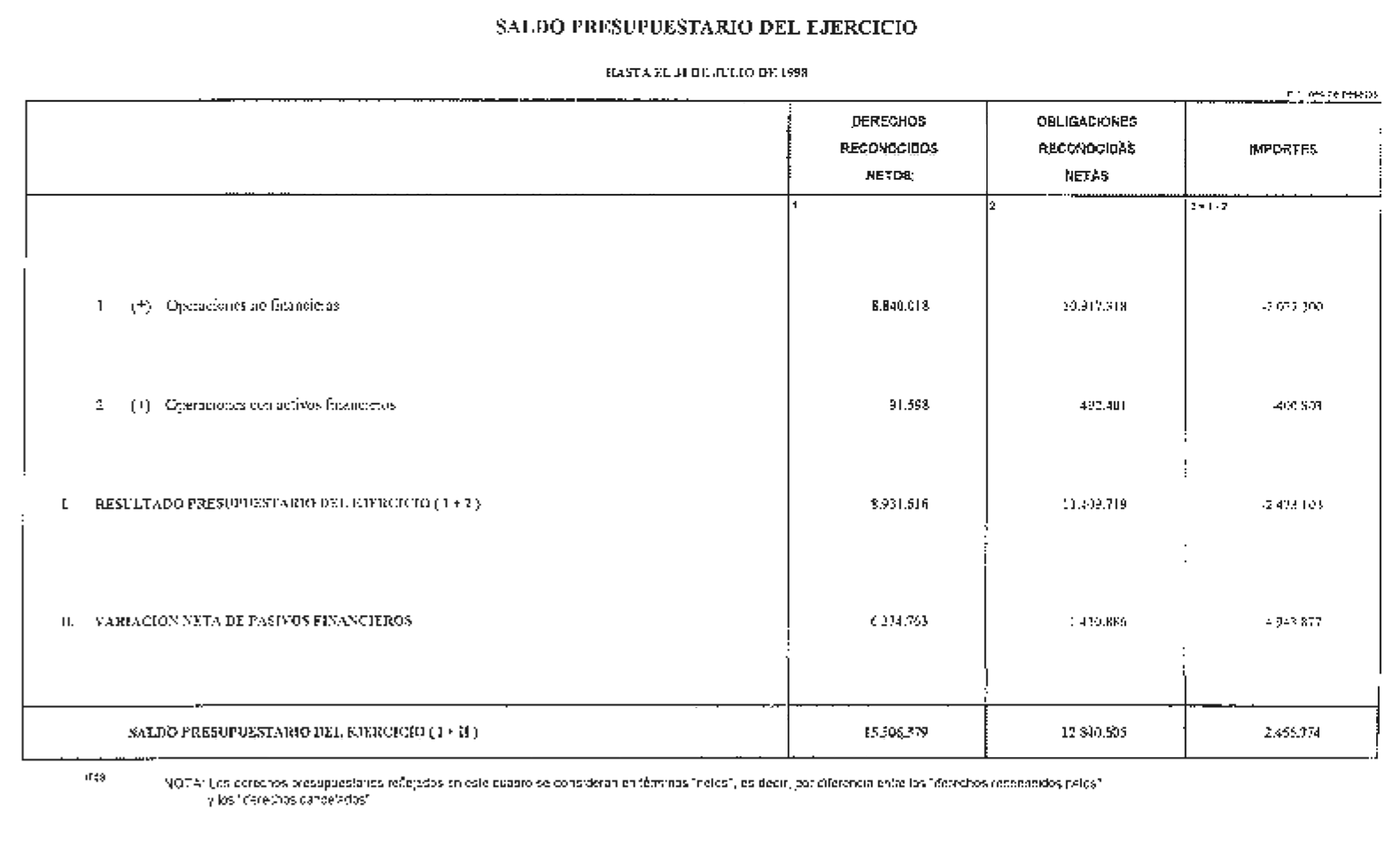 Imagen: /datos/imagenes/disp/1998/222/21803_15213653_image21.png