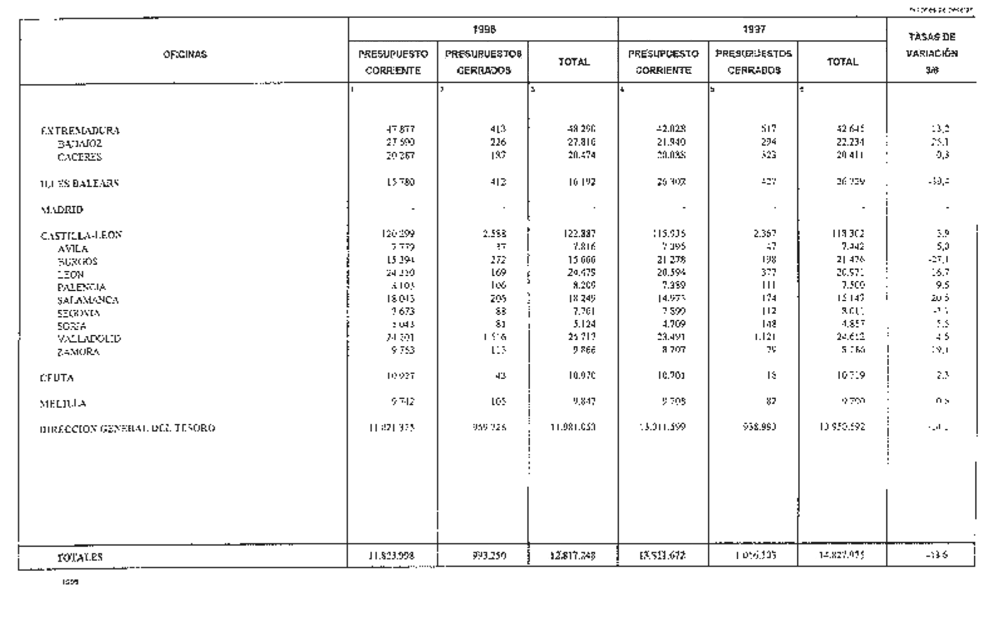 Imagen: /datos/imagenes/disp/1998/222/21803_15213653_image24.png