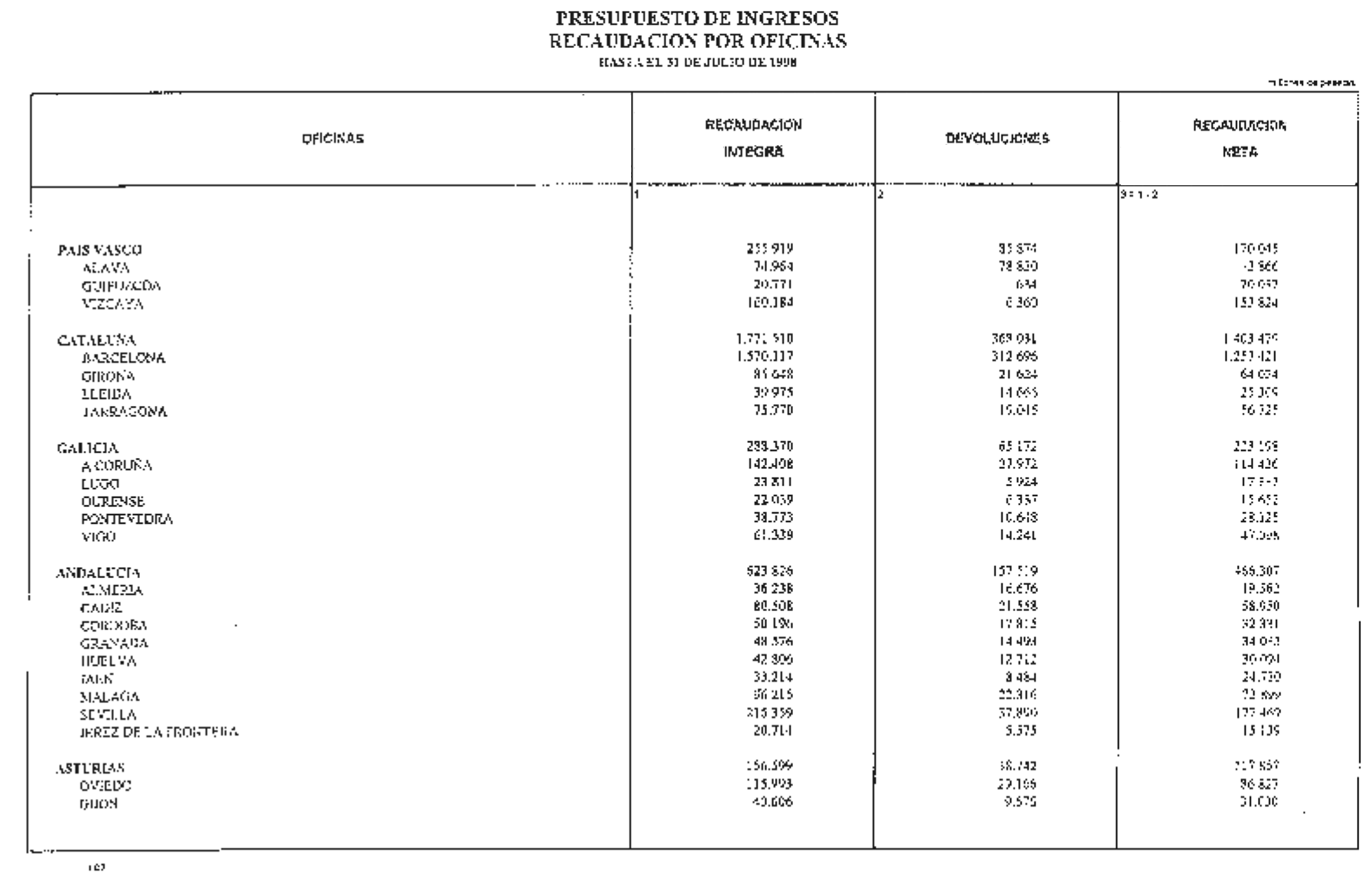 Imagen: /datos/imagenes/disp/1998/222/21803_15213653_image25.png
