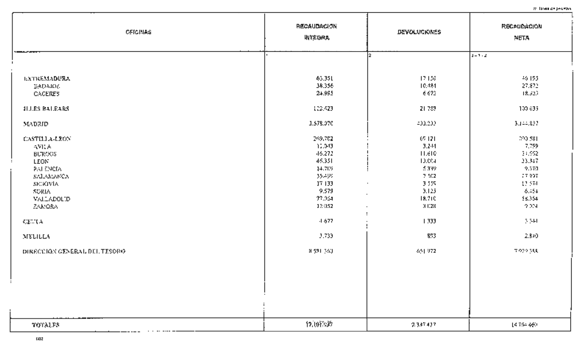 Imagen: /datos/imagenes/disp/1998/222/21803_15213653_image27.png