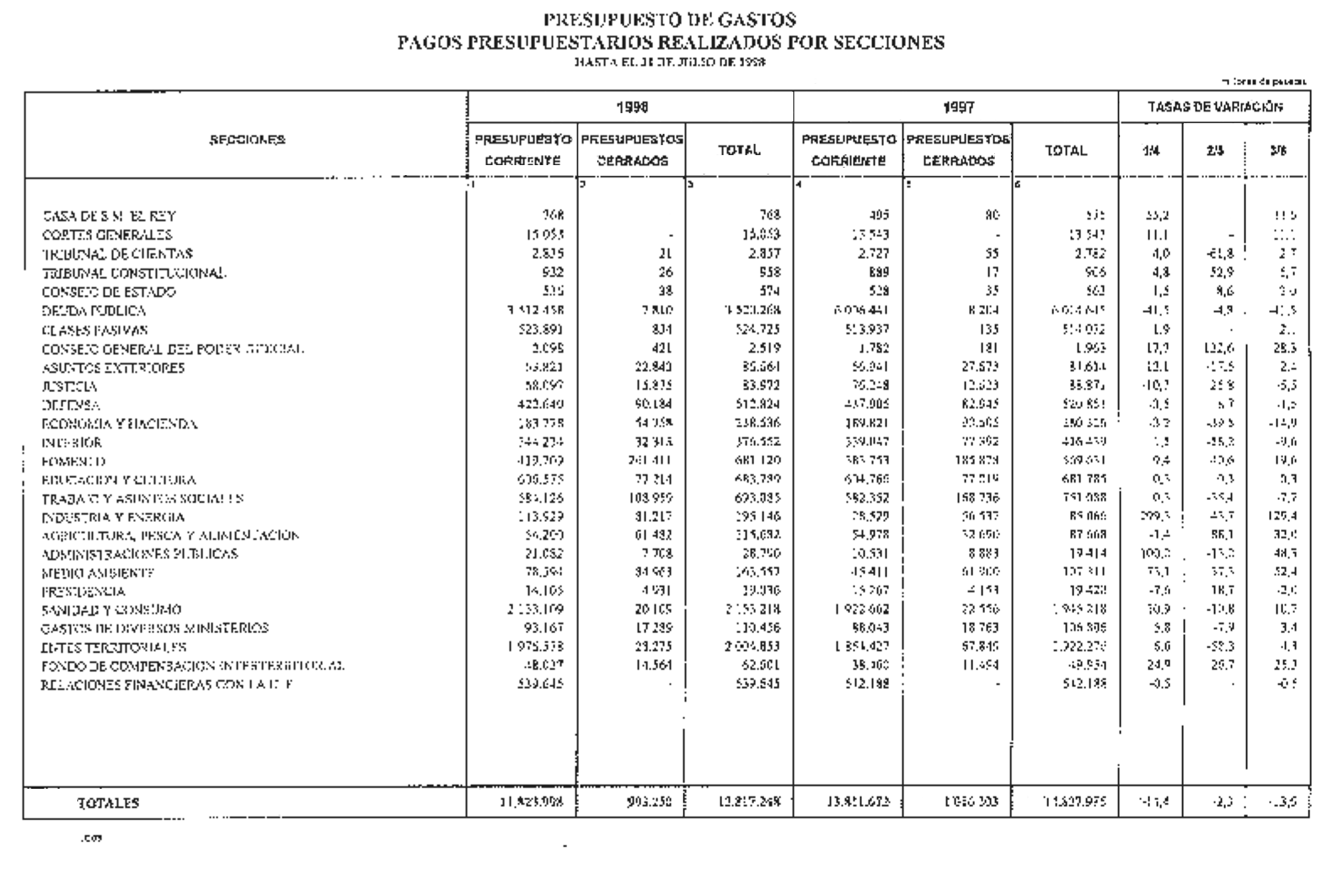 Imagen: /datos/imagenes/disp/1998/222/21803_15213653_image28.png