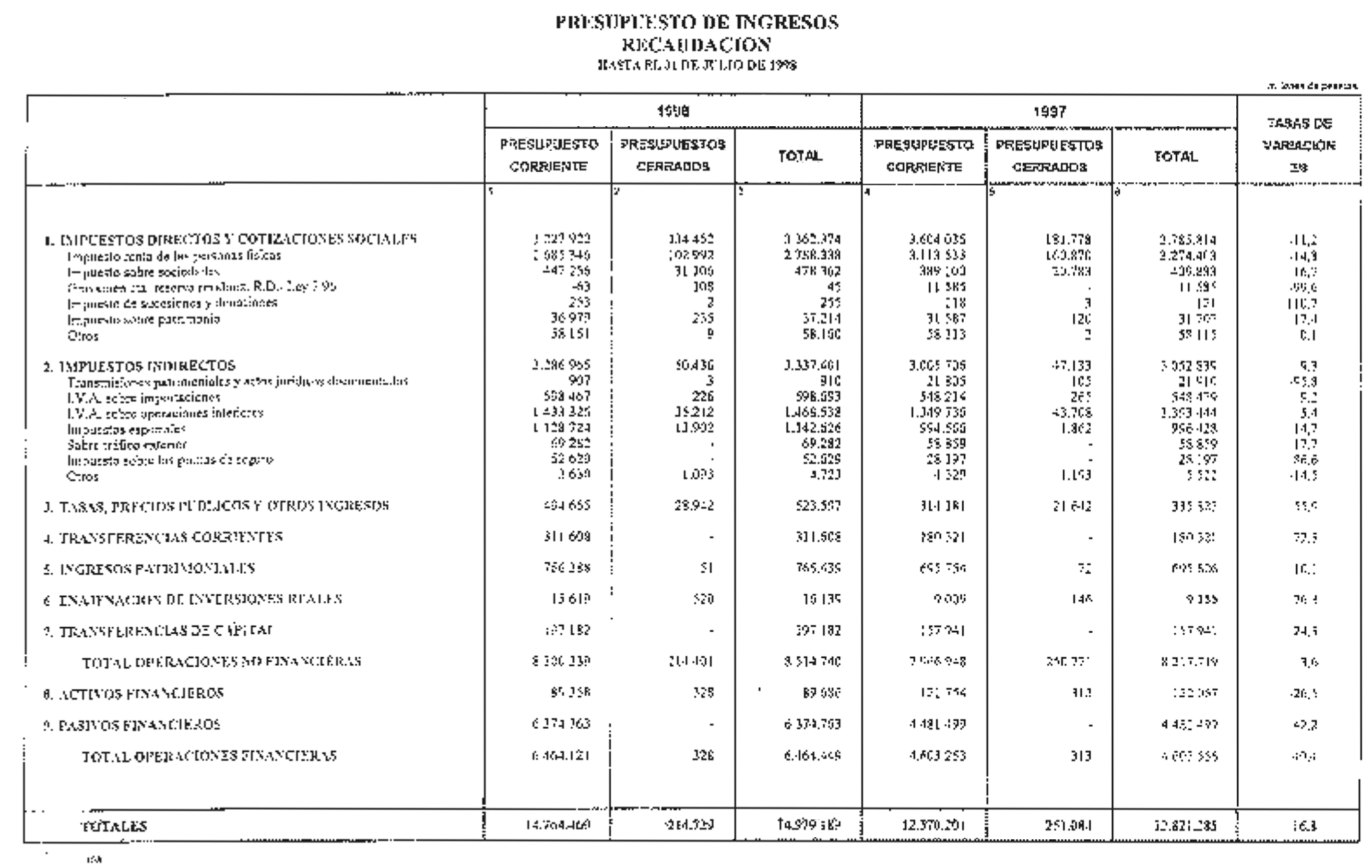 Imagen: /datos/imagenes/disp/1998/222/21803_15213653_image29.png