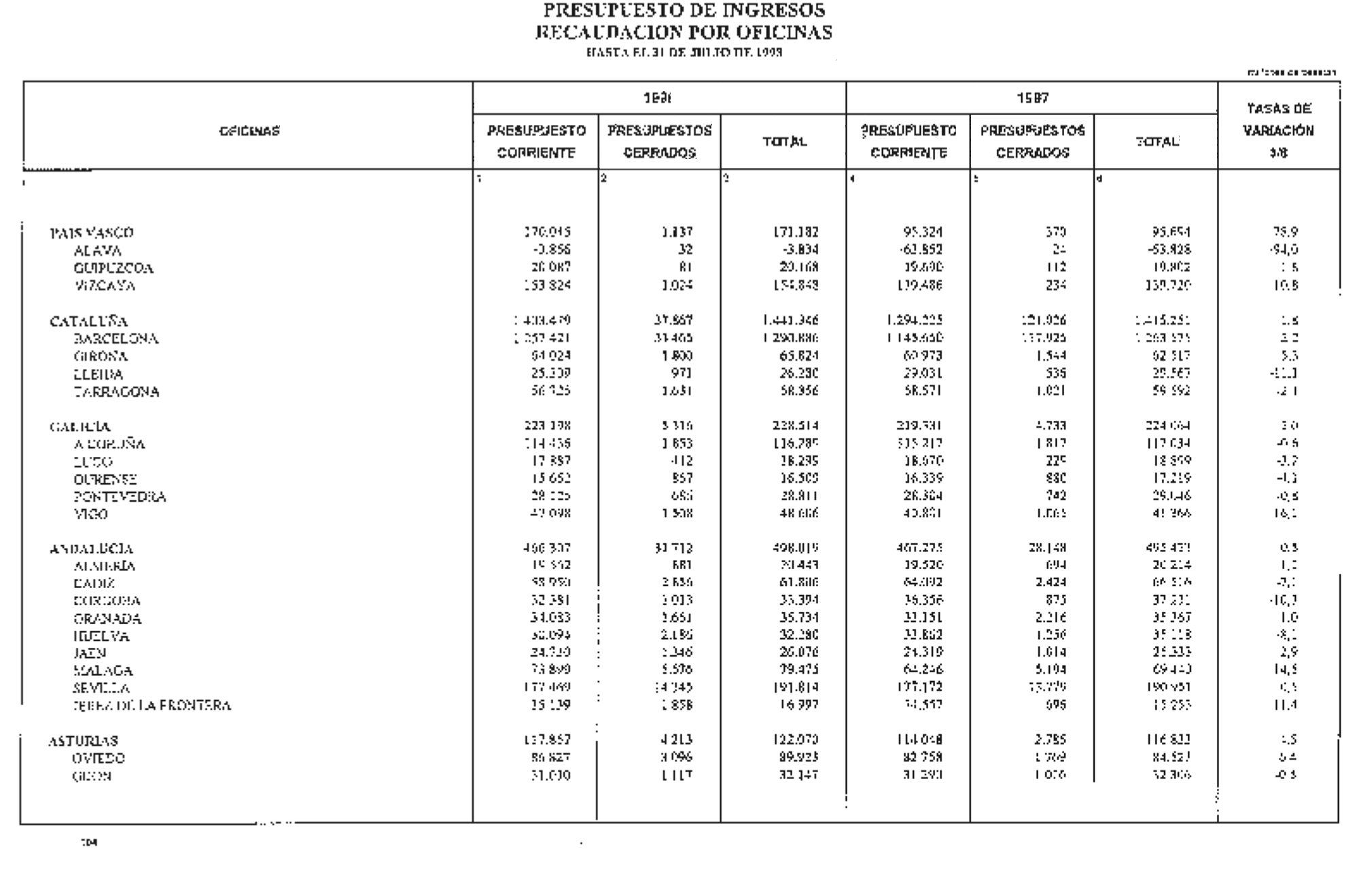 Imagen: /datos/imagenes/disp/1998/222/21803_15213653_image30.png