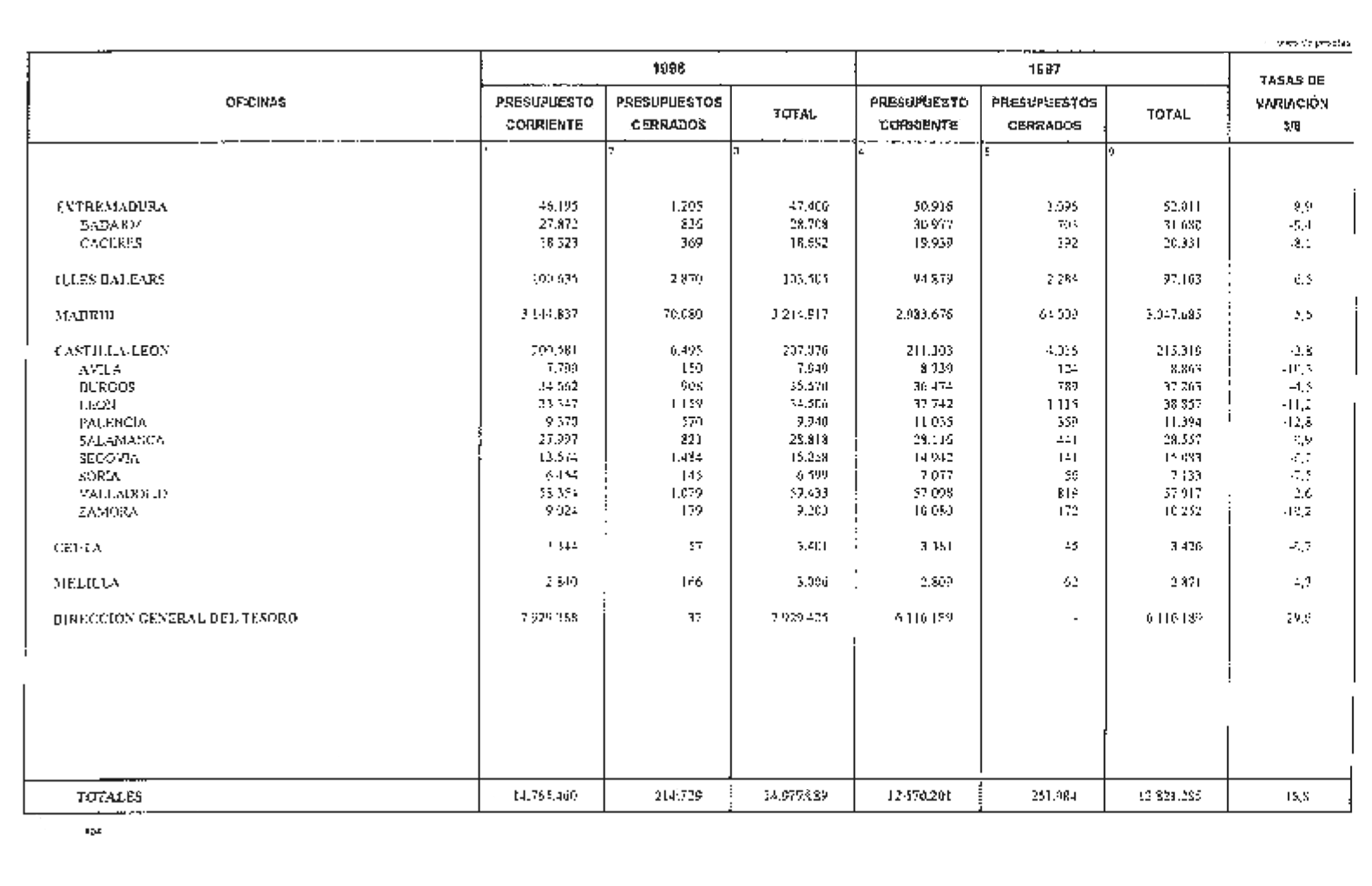 Imagen: /datos/imagenes/disp/1998/222/21803_15213653_image32.png
