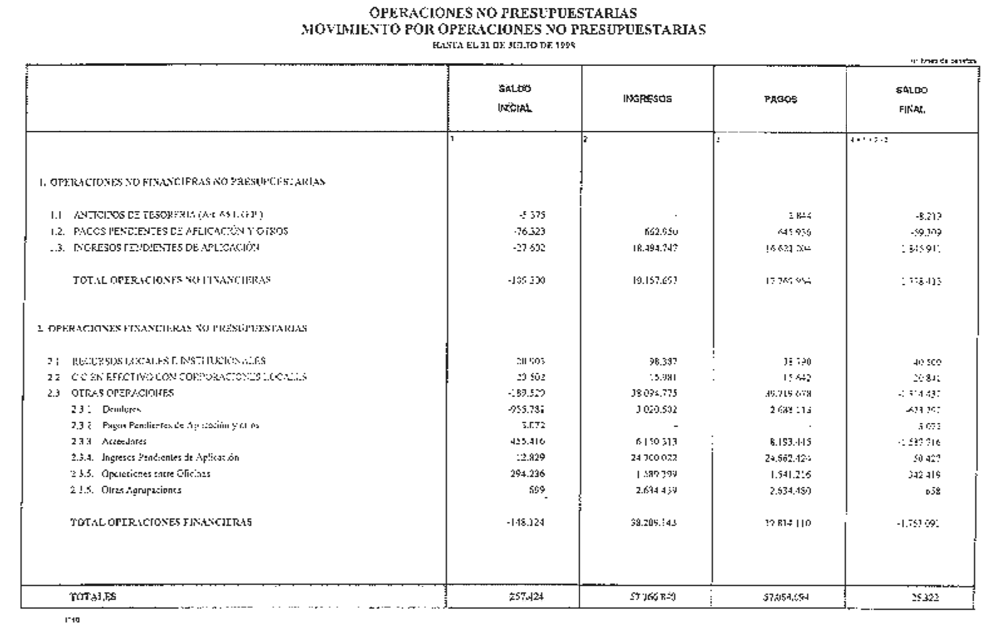 Imagen: /datos/imagenes/disp/1998/222/21803_15213653_image33.png