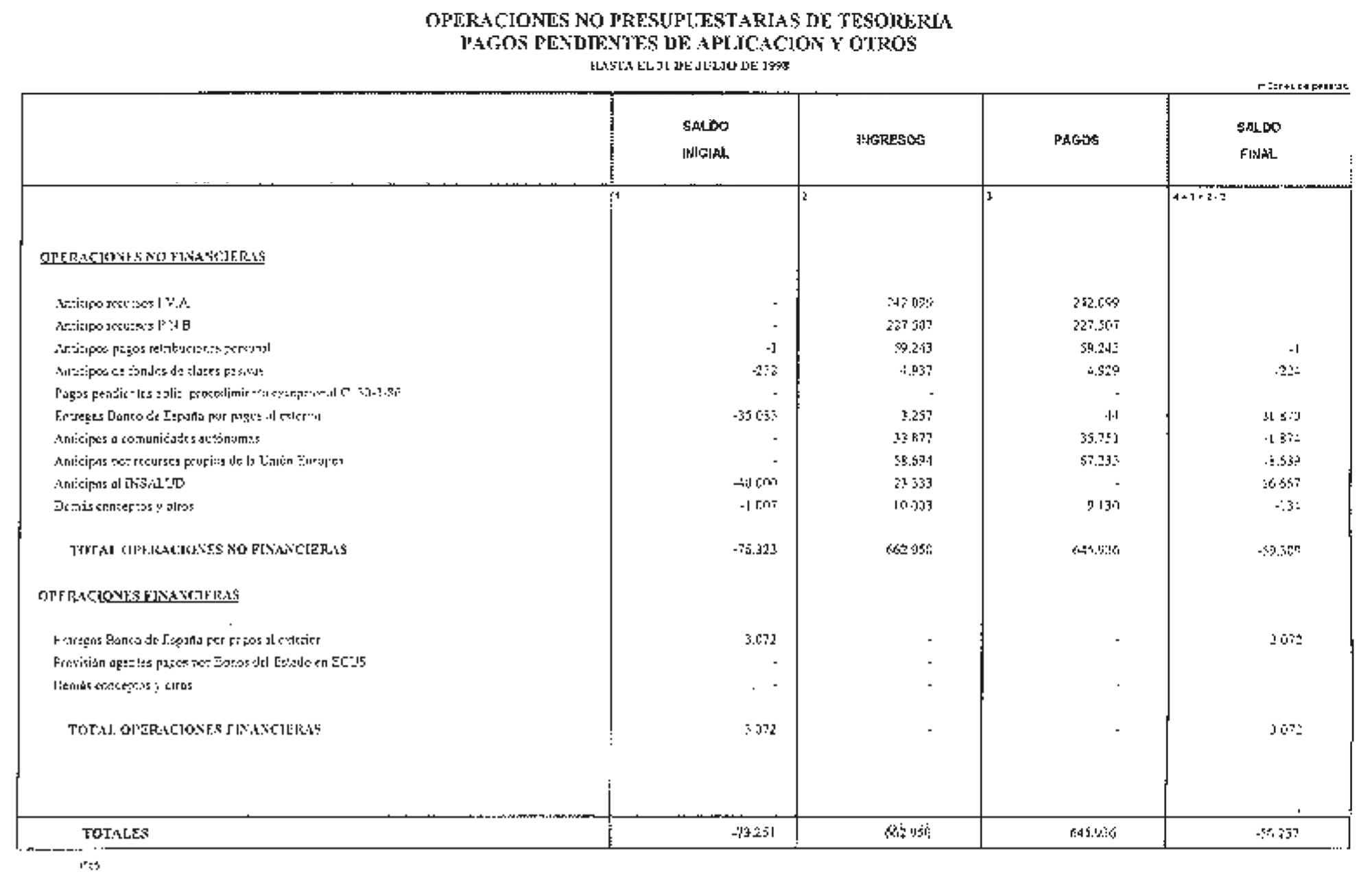 Imagen: /datos/imagenes/disp/1998/222/21803_15213653_image35.png