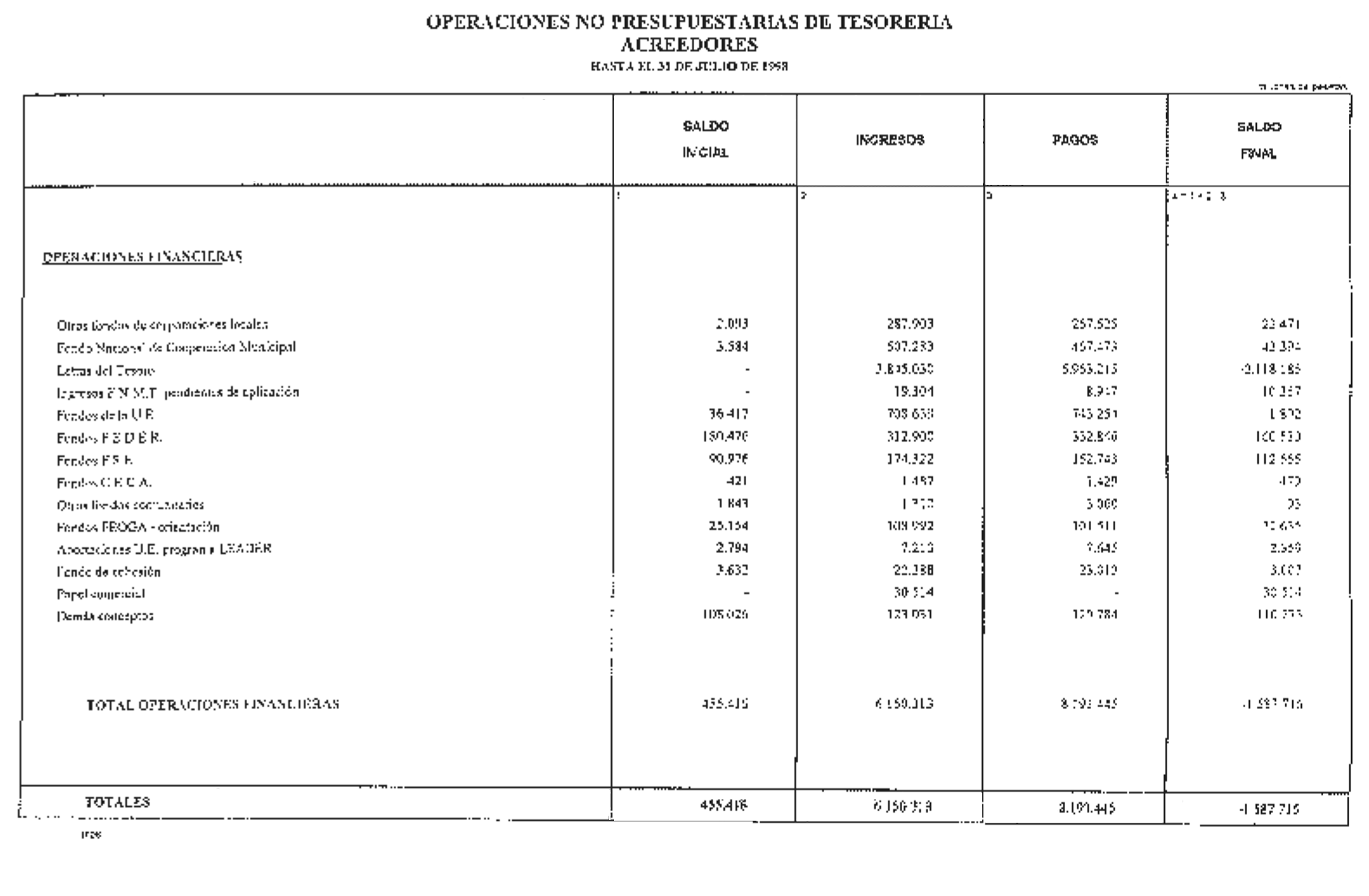 Imagen: /datos/imagenes/disp/1998/222/21803_15213653_image36.png