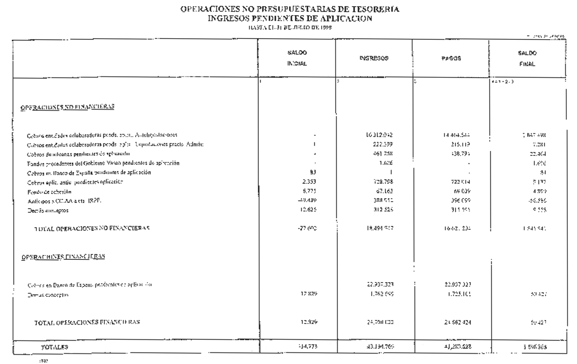 Imagen: /datos/imagenes/disp/1998/222/21803_15213653_image37.png