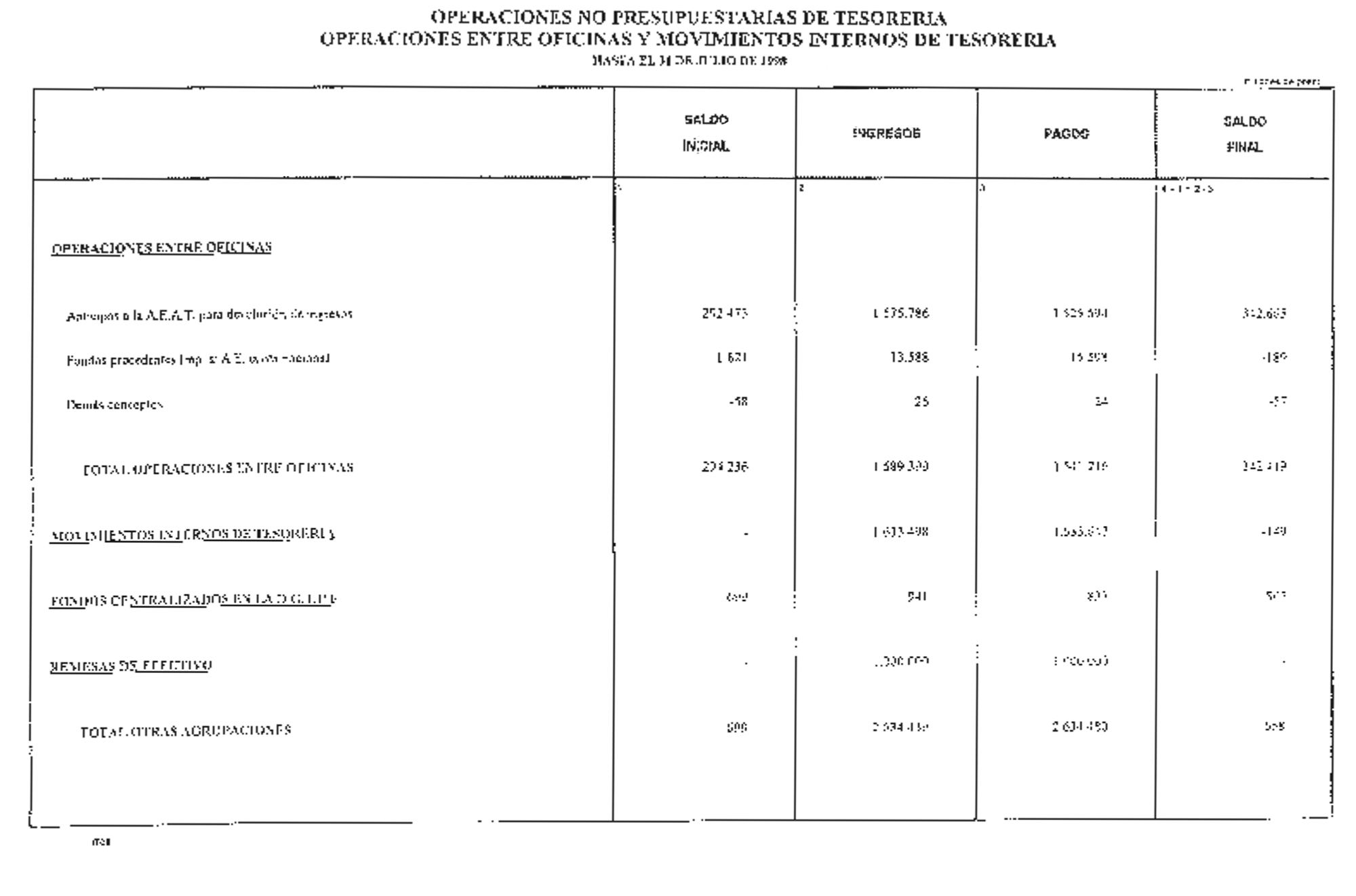 Imagen: /datos/imagenes/disp/1998/222/21803_15213653_image38.png