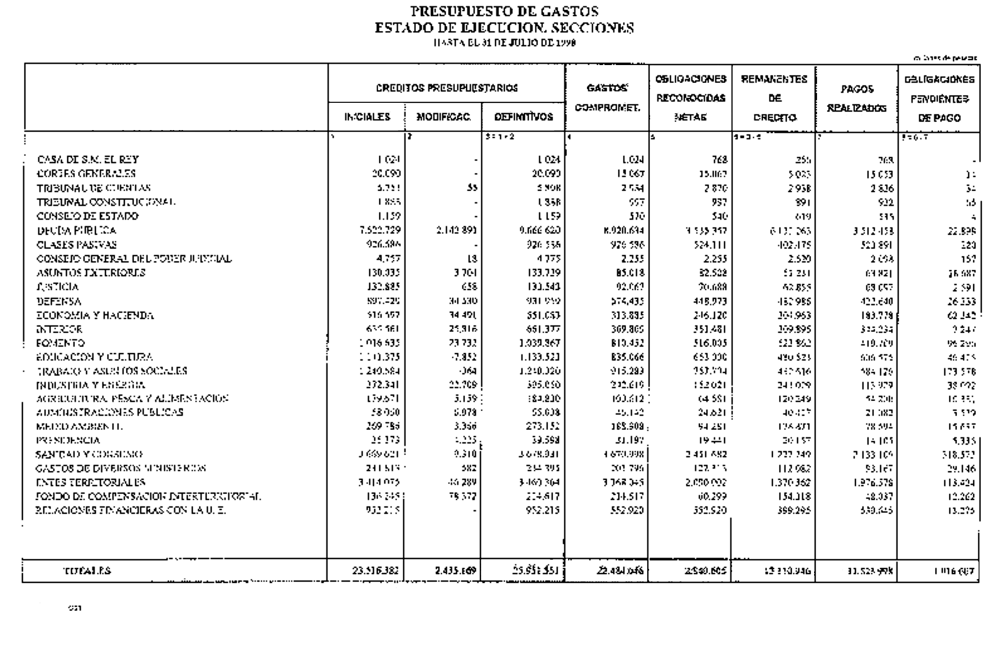 Imagen: /datos/imagenes/disp/1998/222/21803_15213653_image4.png