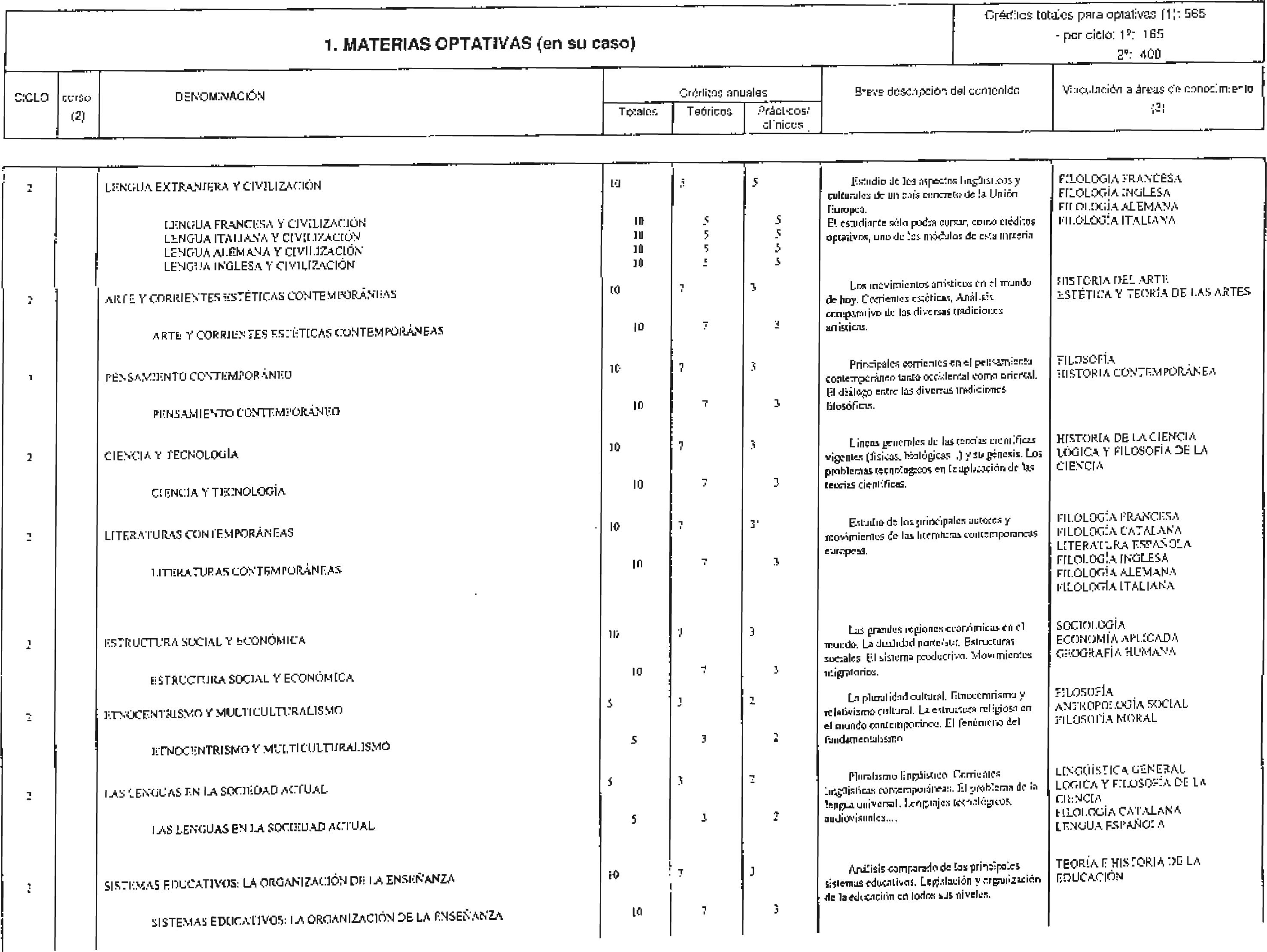 Imagen: /datos/imagenes/disp/1998/222/21827_8256795_image8.png