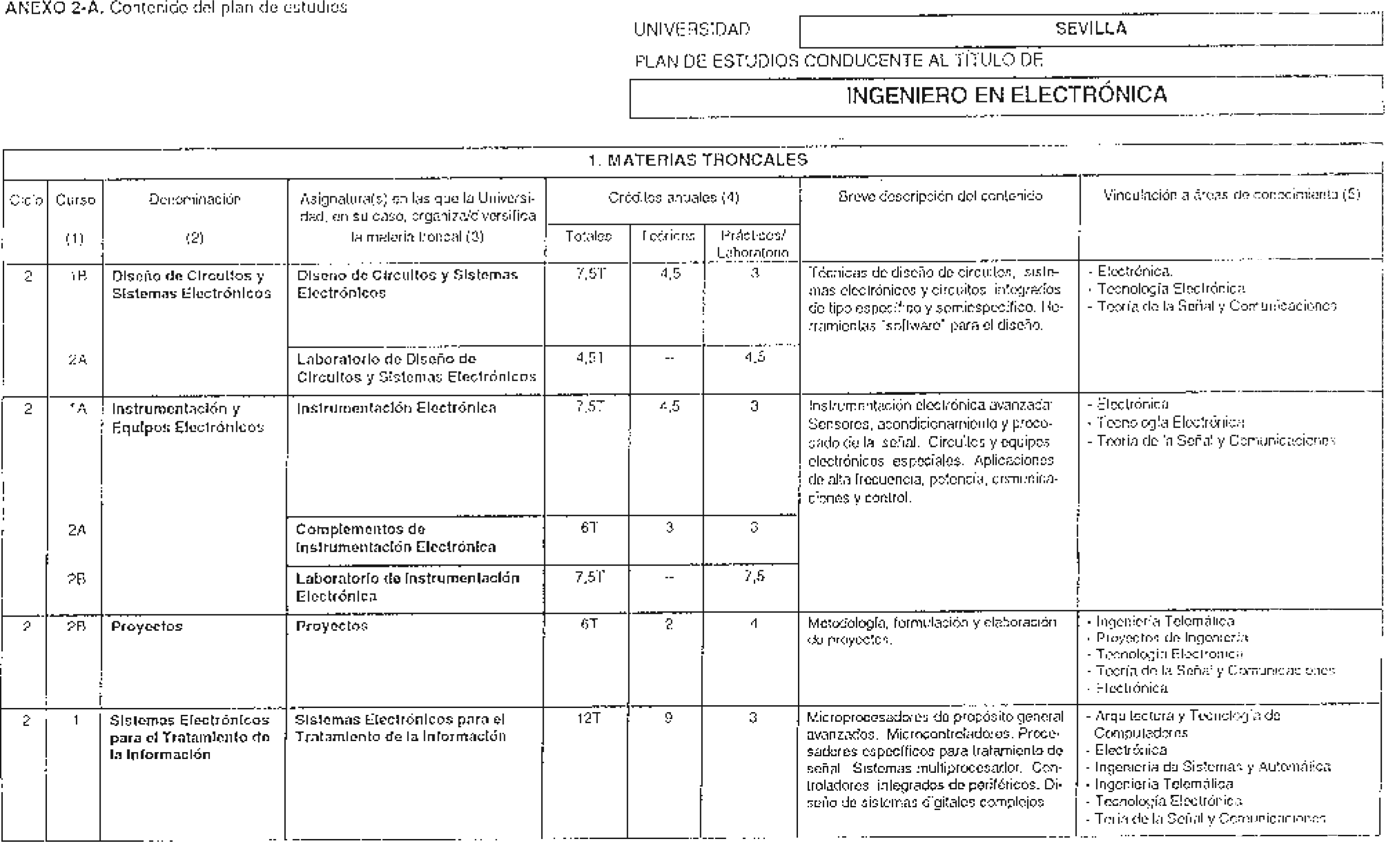 Imagen: /datos/imagenes/disp/1998/223/21923_8257226_image1.png