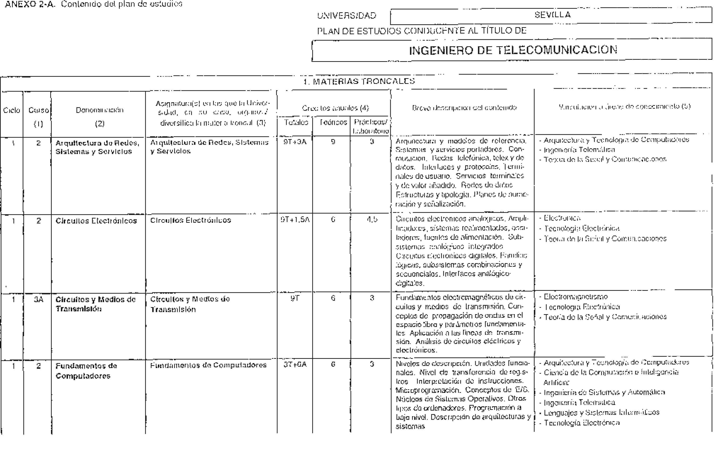 Imagen: /datos/imagenes/disp/1998/224/22007_8259429_image1.png