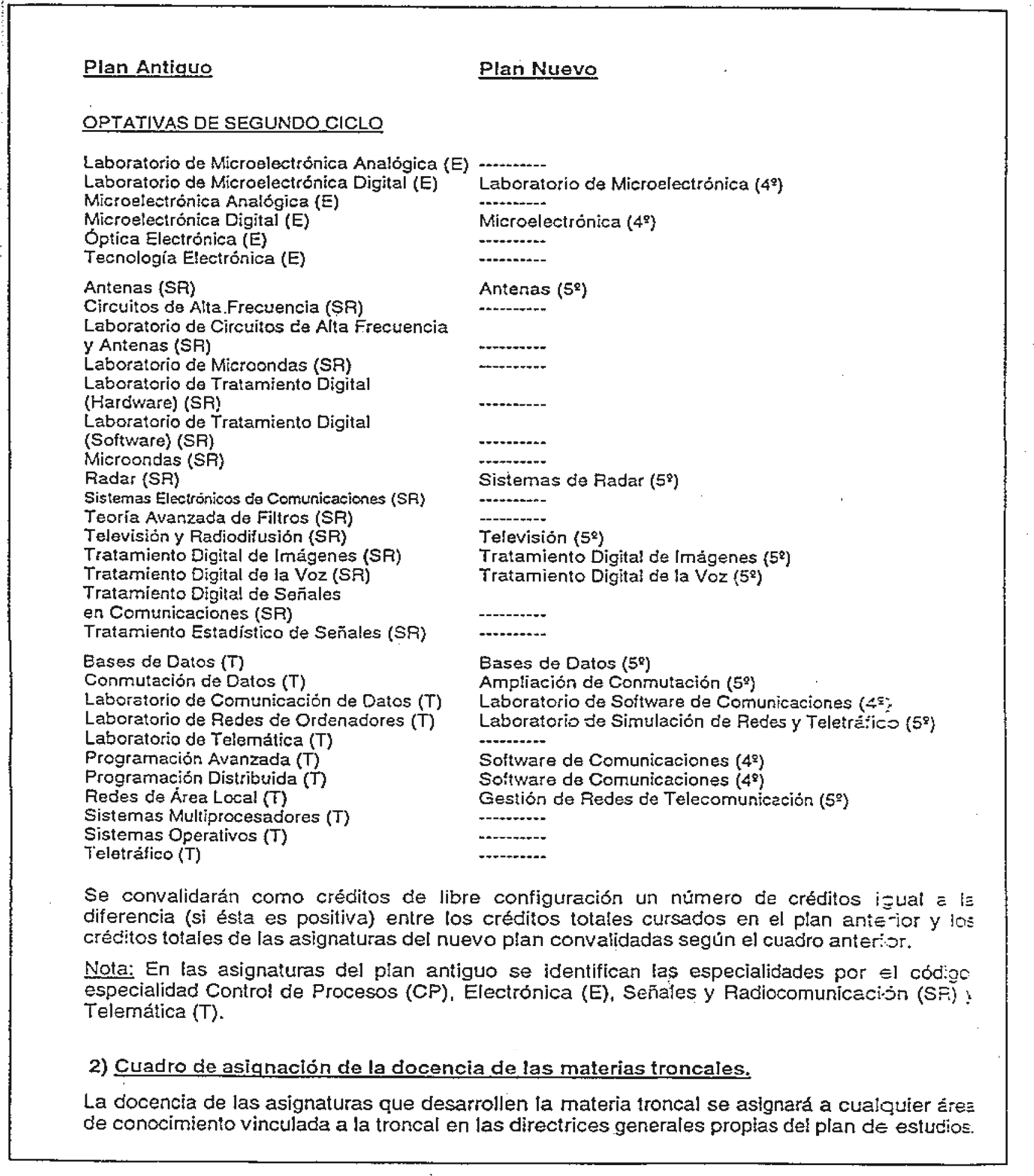 Imagen: /datos/imagenes/disp/1998/224/22007_8259429_image11.png