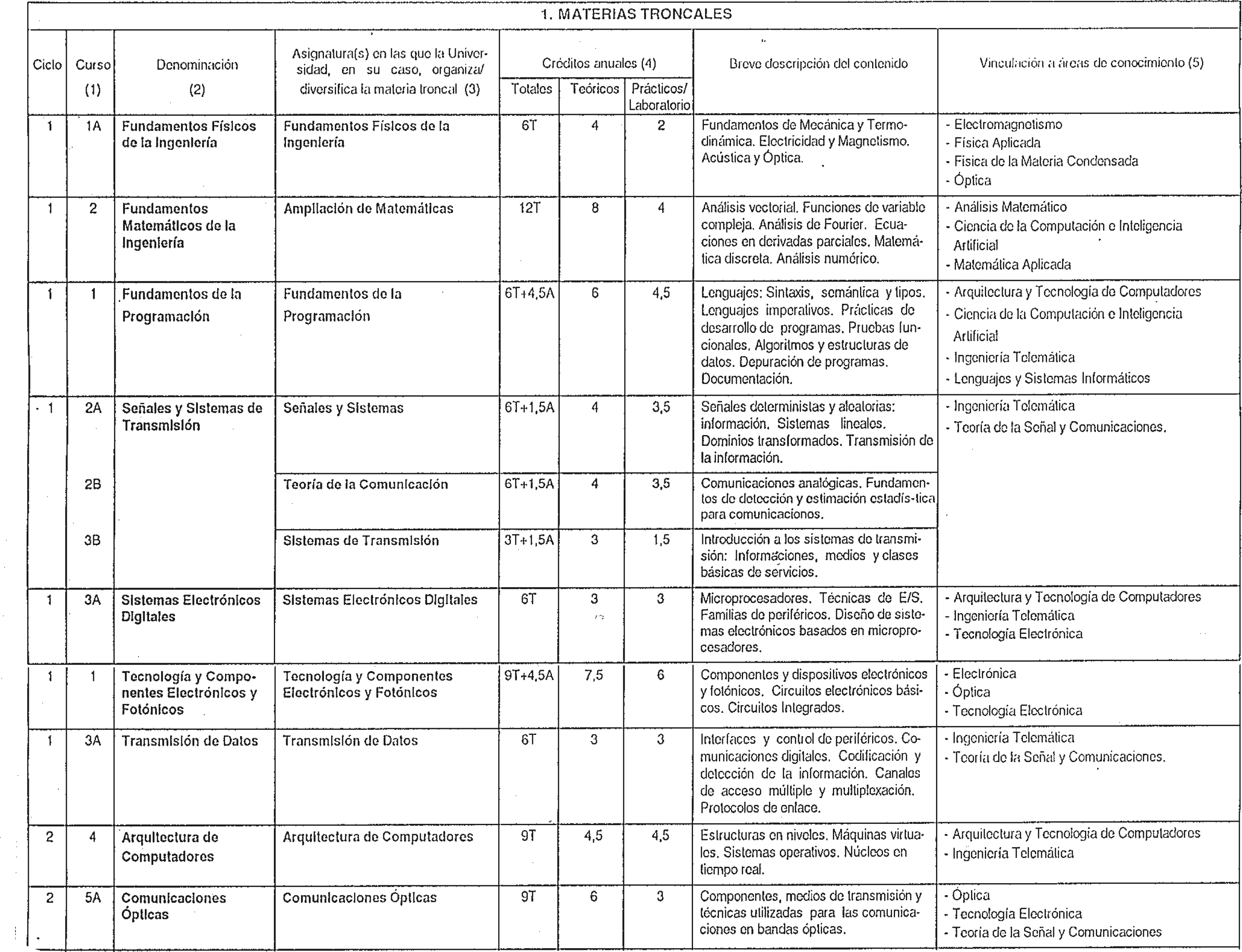 Imagen: /datos/imagenes/disp/1998/224/22007_8259429_image2.png
