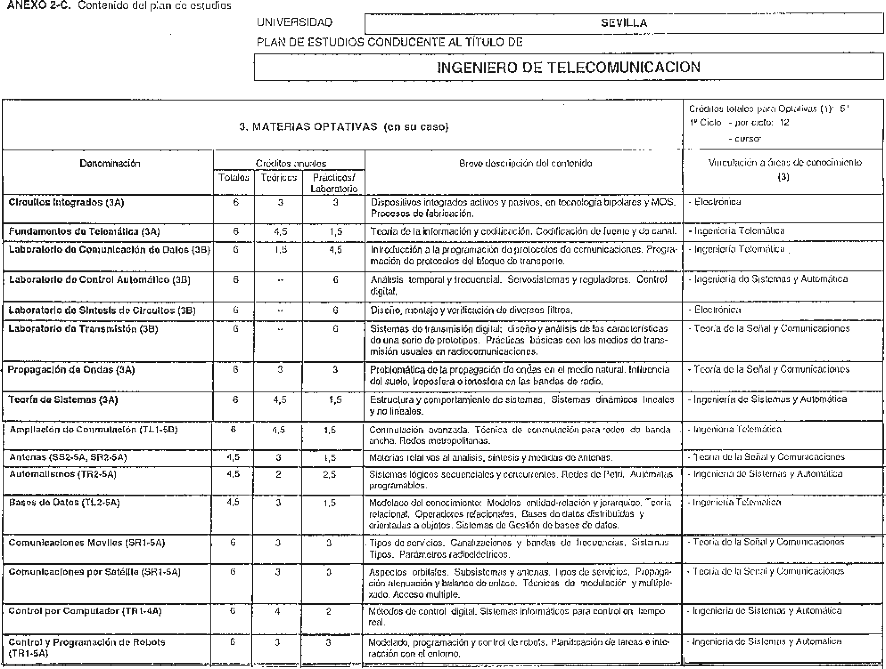 Imagen: /datos/imagenes/disp/1998/224/22007_8259429_image5.png