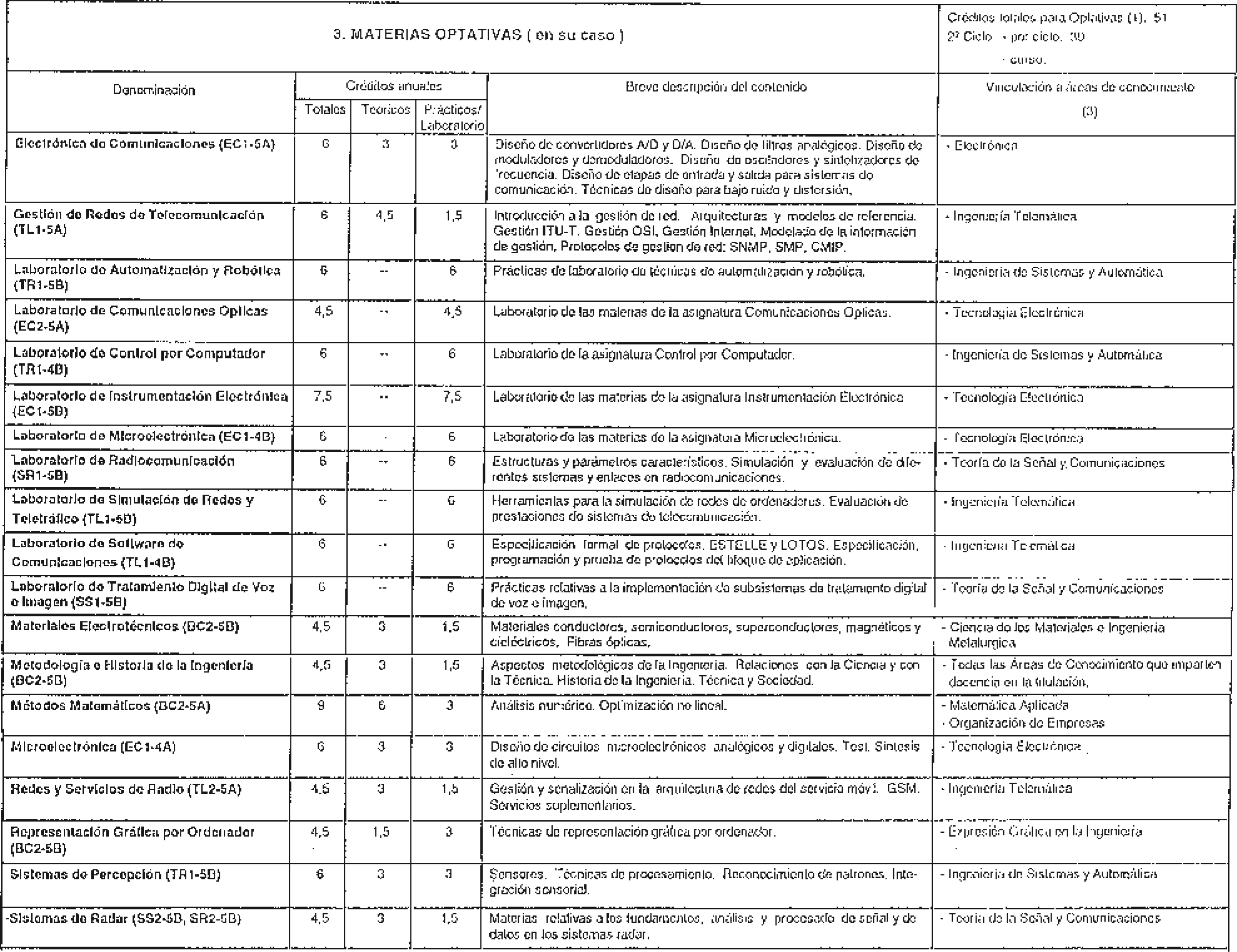 Imagen: /datos/imagenes/disp/1998/224/22007_8259429_image6.png