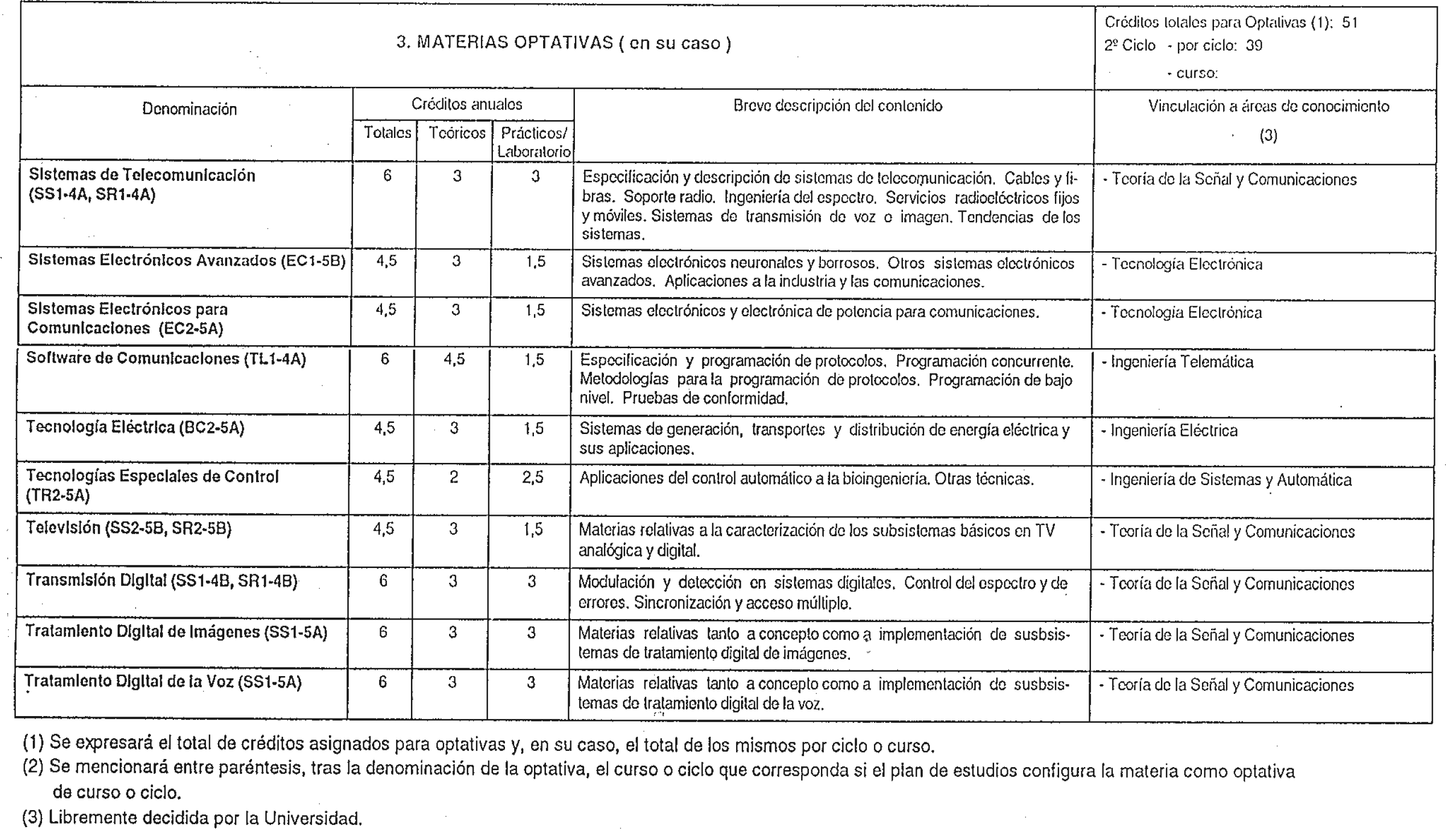 Imagen: /datos/imagenes/disp/1998/224/22007_8259429_image7.png