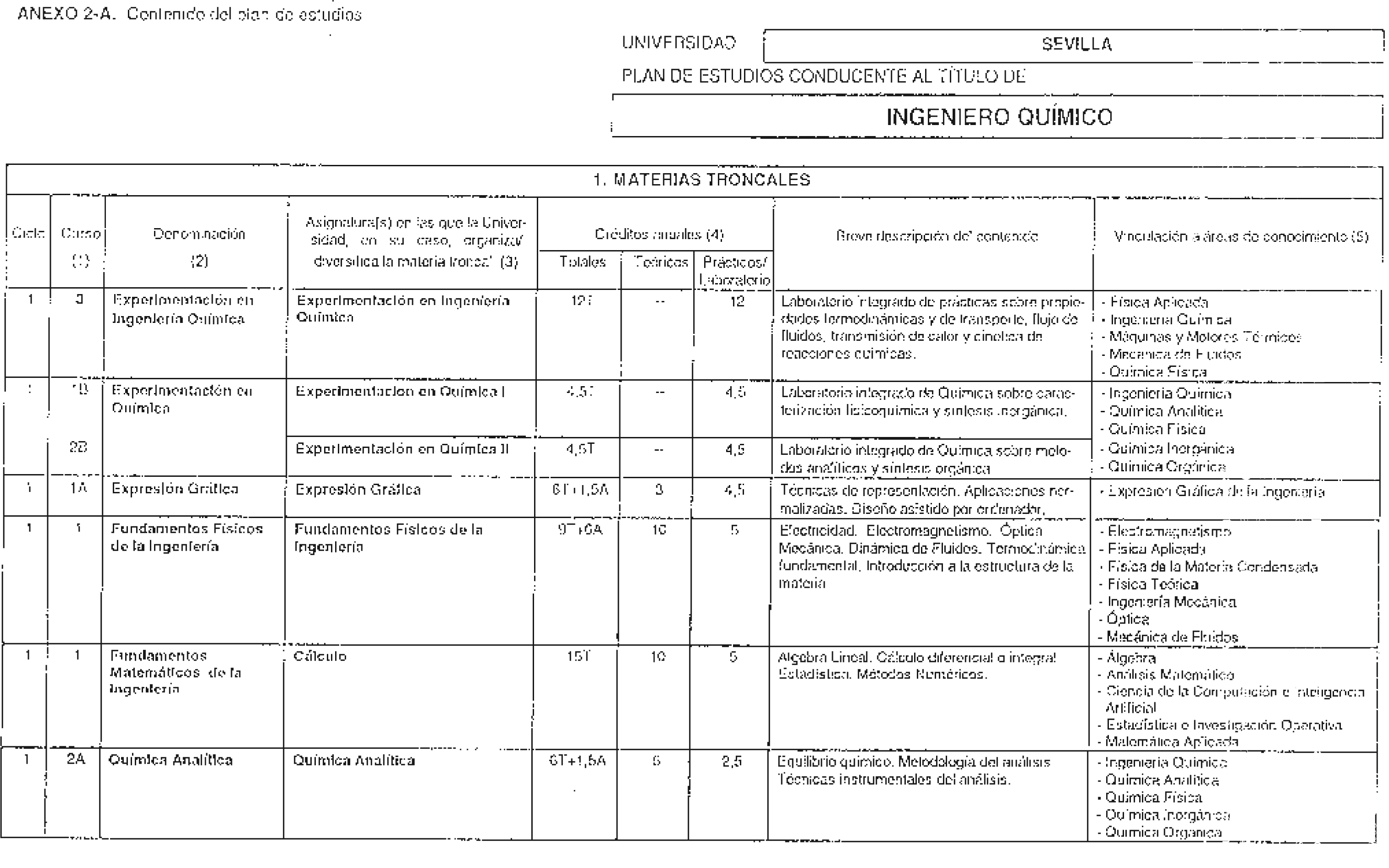 Imagen: /datos/imagenes/disp/1998/224/22008_8260916_image1.png