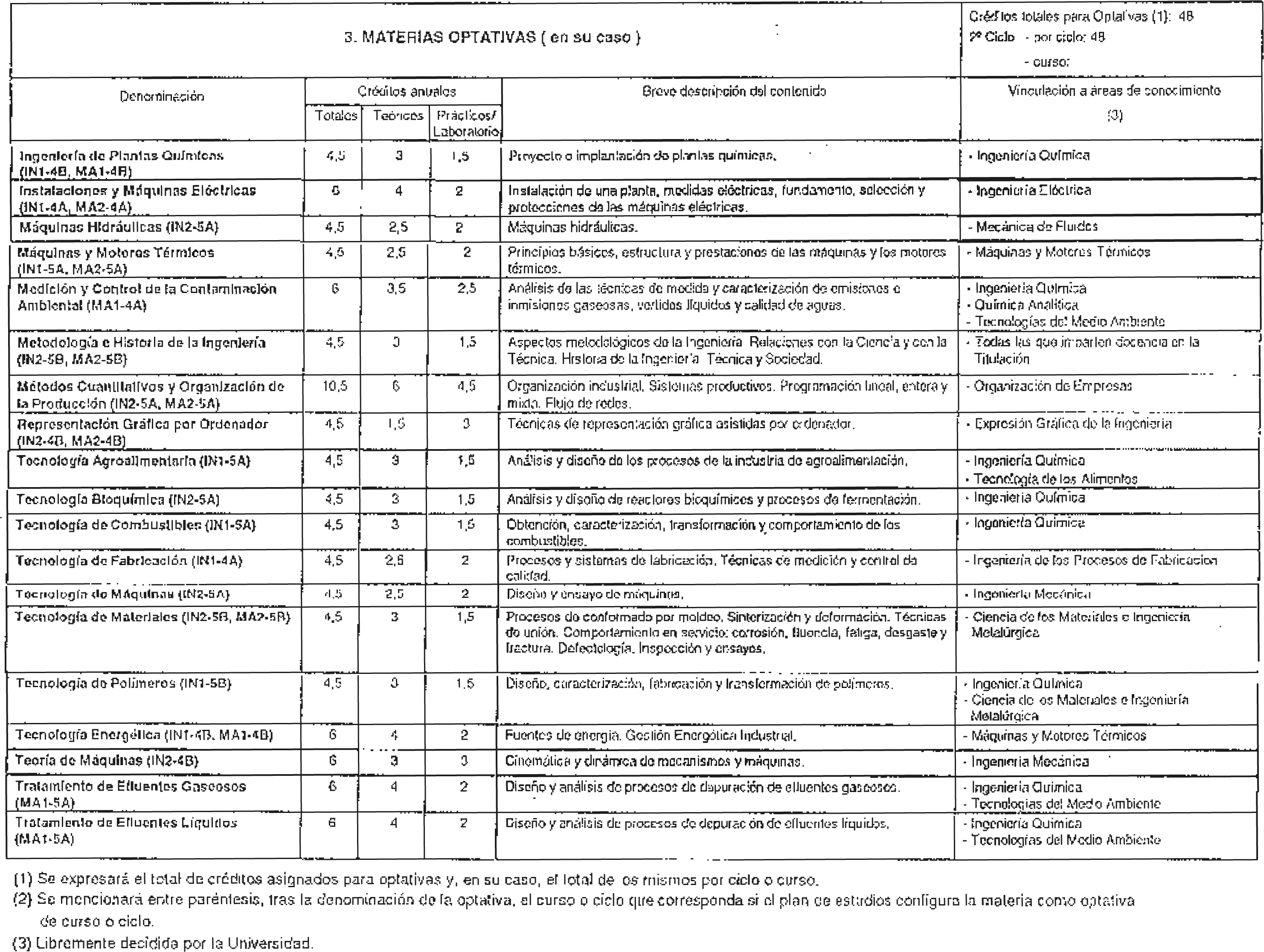 Imagen: /datos/imagenes/disp/1998/224/22008_8260916_image5.png